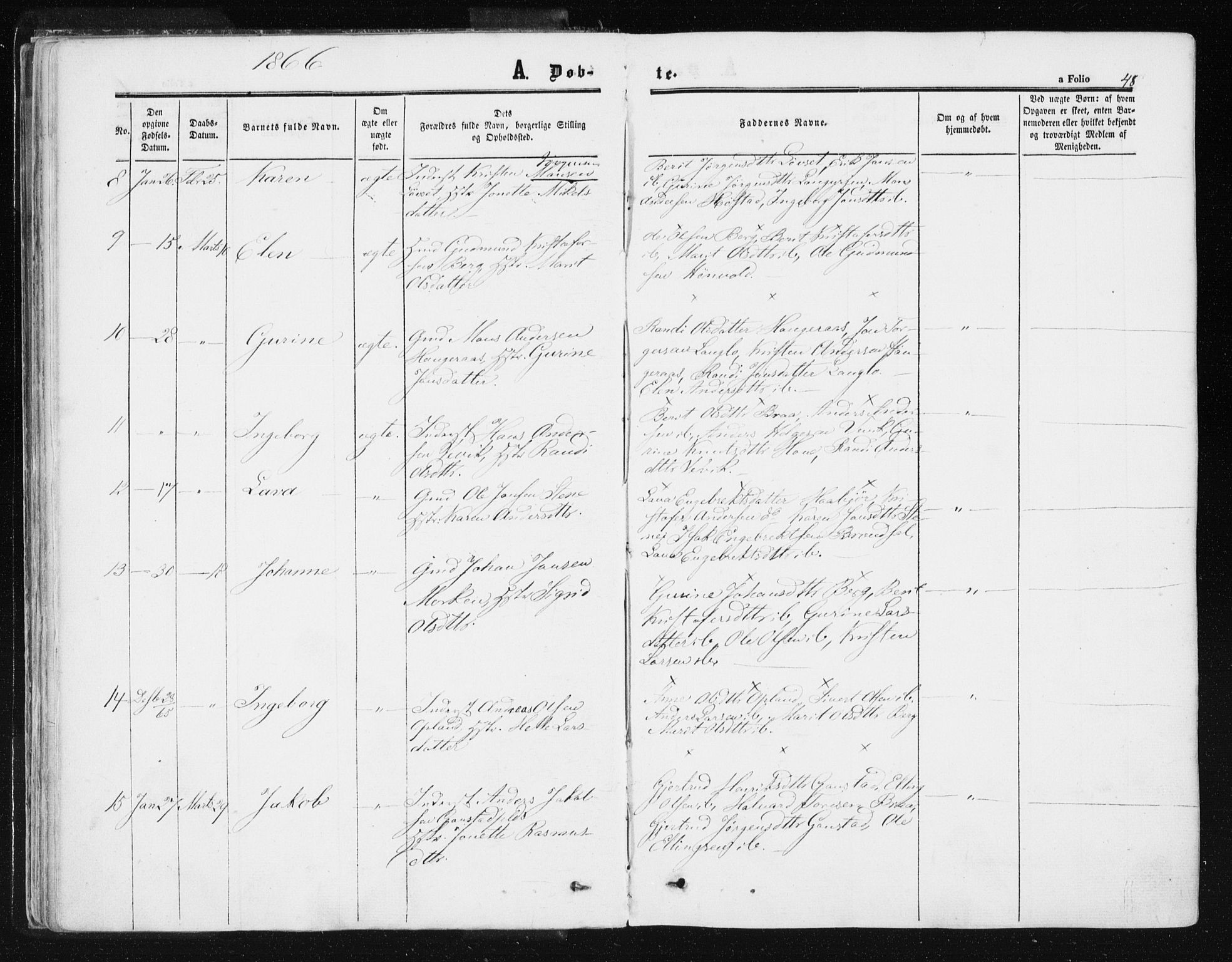 Ministerialprotokoller, klokkerbøker og fødselsregistre - Sør-Trøndelag, SAT/A-1456/612/L0377: Ministerialbok nr. 612A09, 1859-1877, s. 48