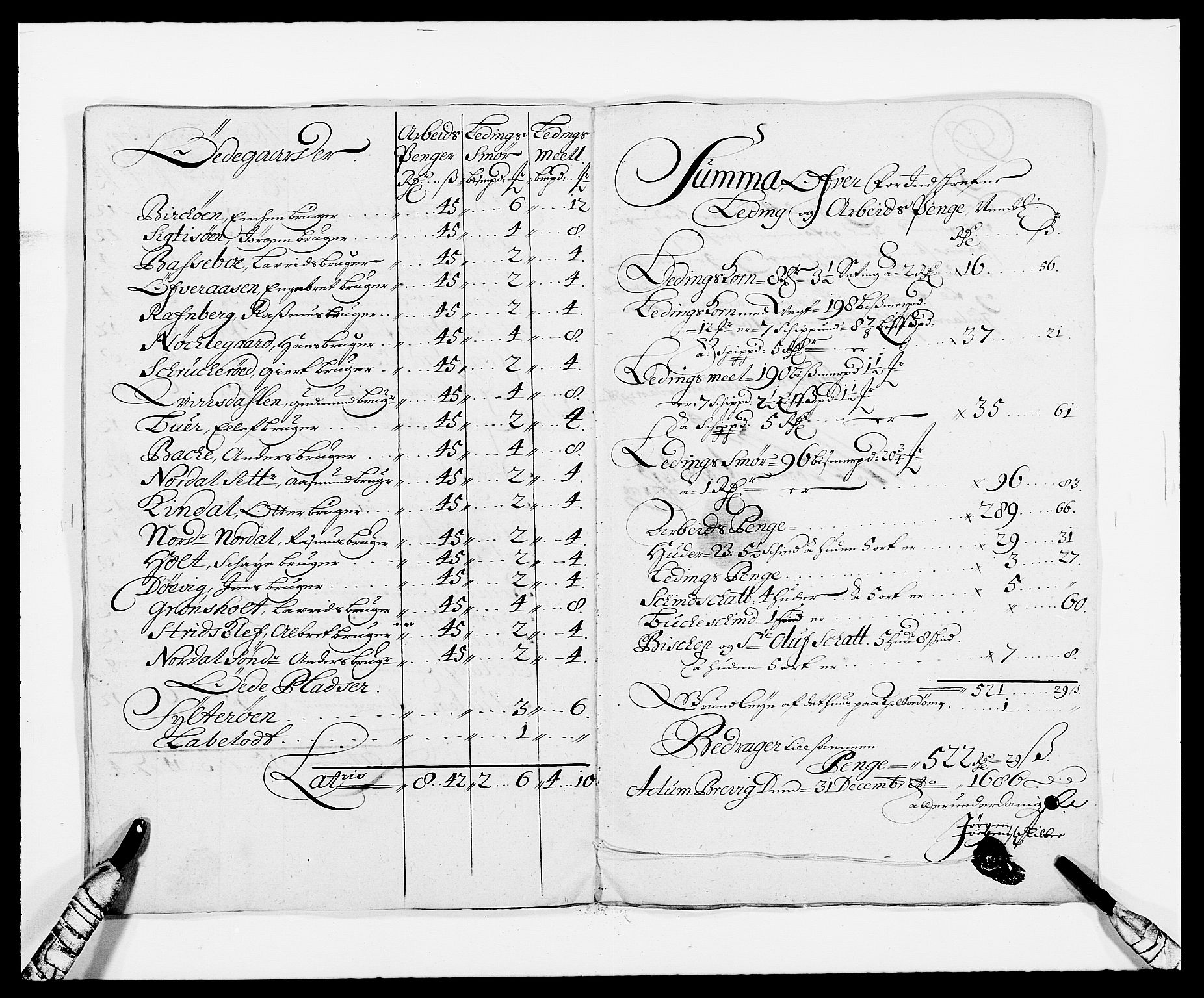 Rentekammeret inntil 1814, Reviderte regnskaper, Fogderegnskap, AV/RA-EA-4092/R34/L2049: Fogderegnskap Bamble, 1685-1687, s. 17