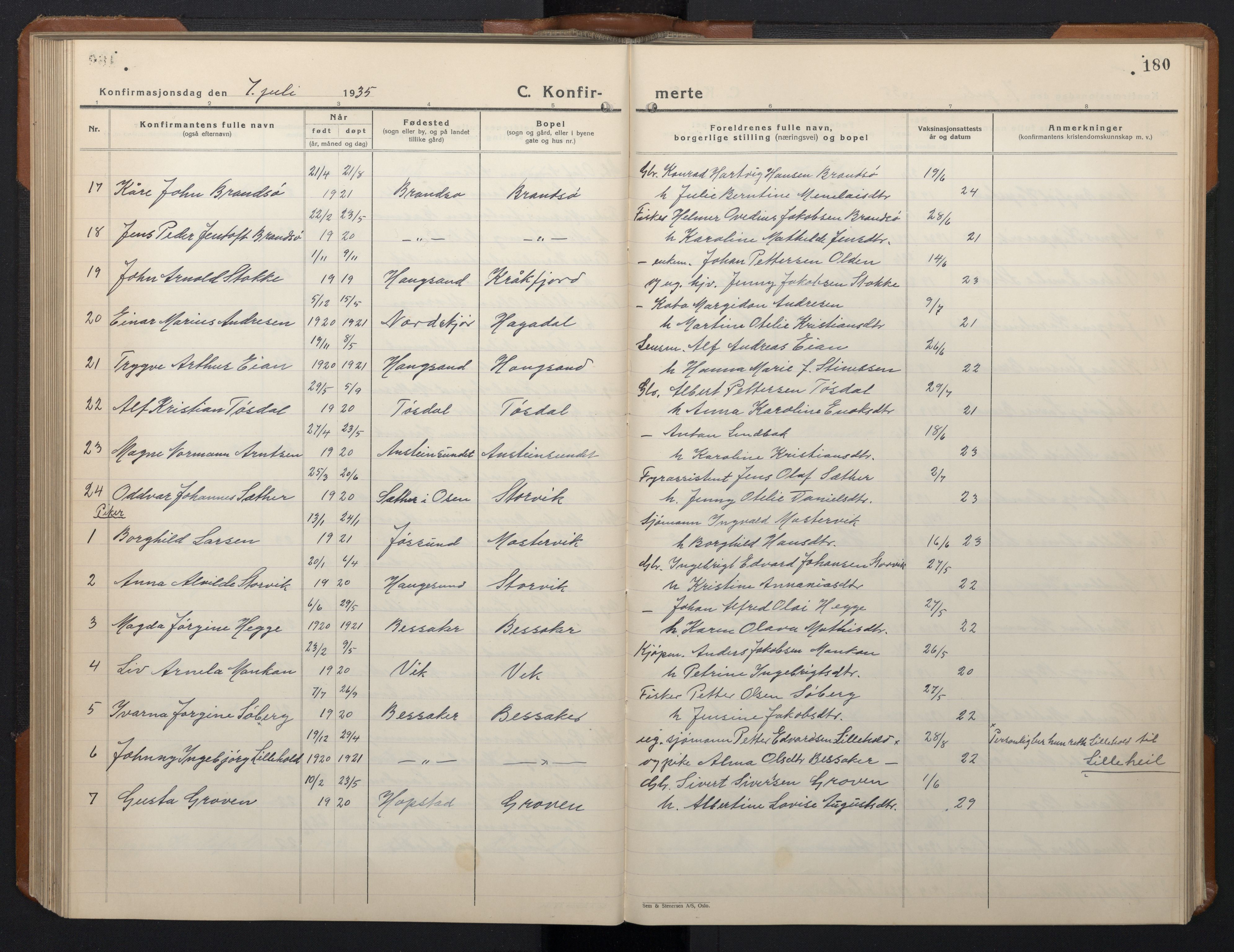 Ministerialprotokoller, klokkerbøker og fødselsregistre - Sør-Trøndelag, AV/SAT-A-1456/657/L0718: Klokkerbok nr. 657C05, 1923-1948, s. 180