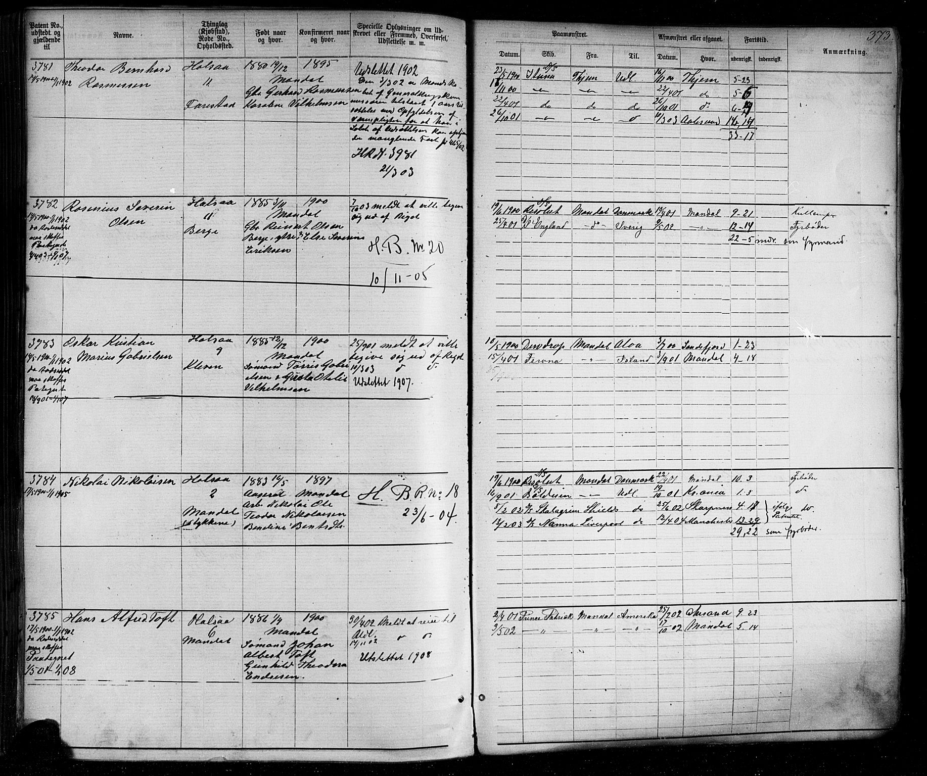 Mandal mønstringskrets, AV/SAK-2031-0016/F/Fa/L0002: Annotasjonsrulle nr 1921-3830 med register, L-4, 1881-1901, s. 419