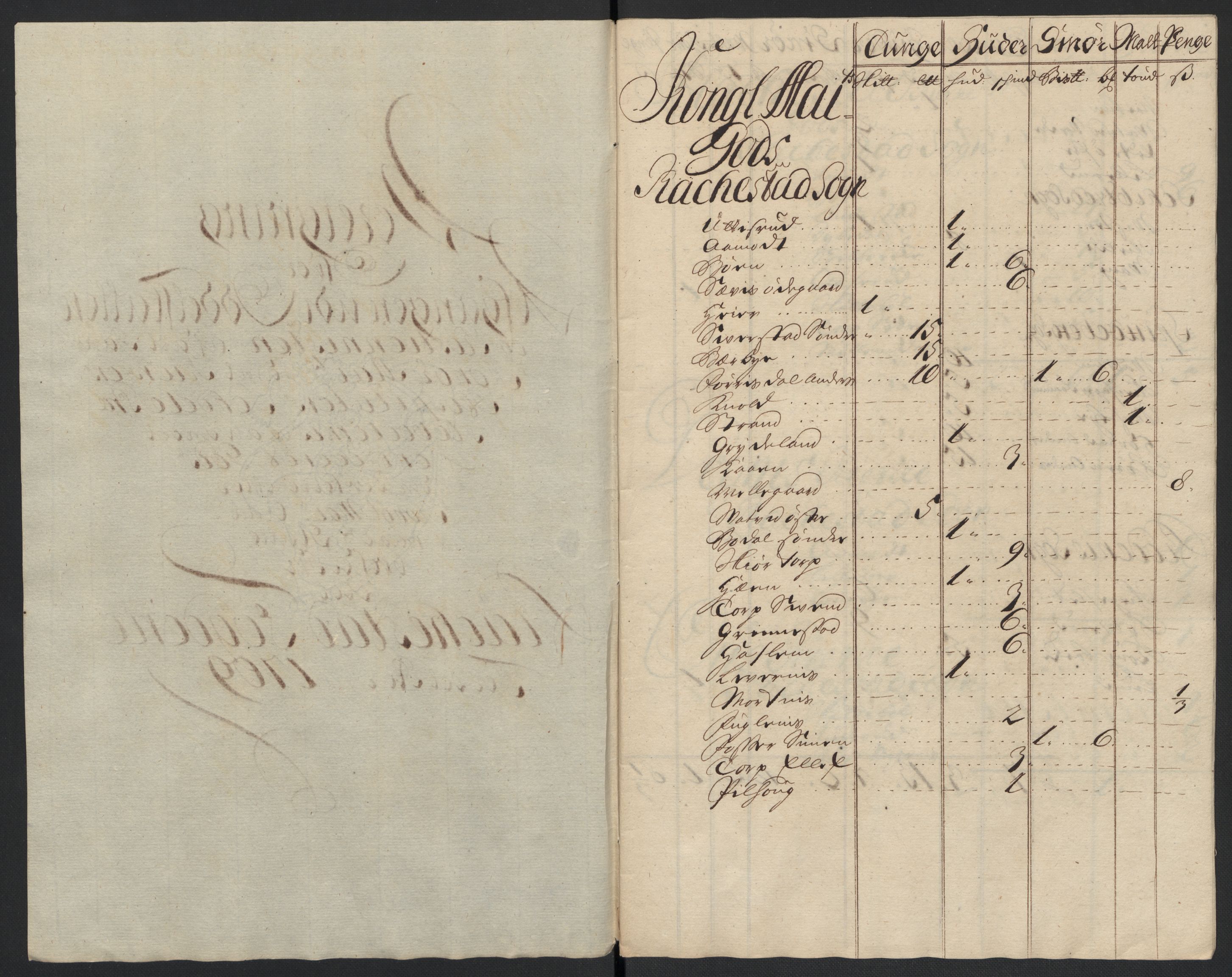 Rentekammeret inntil 1814, Reviderte regnskaper, Fogderegnskap, AV/RA-EA-4092/R07/L0301: Fogderegnskap Rakkestad, Heggen og Frøland, 1709, s. 271