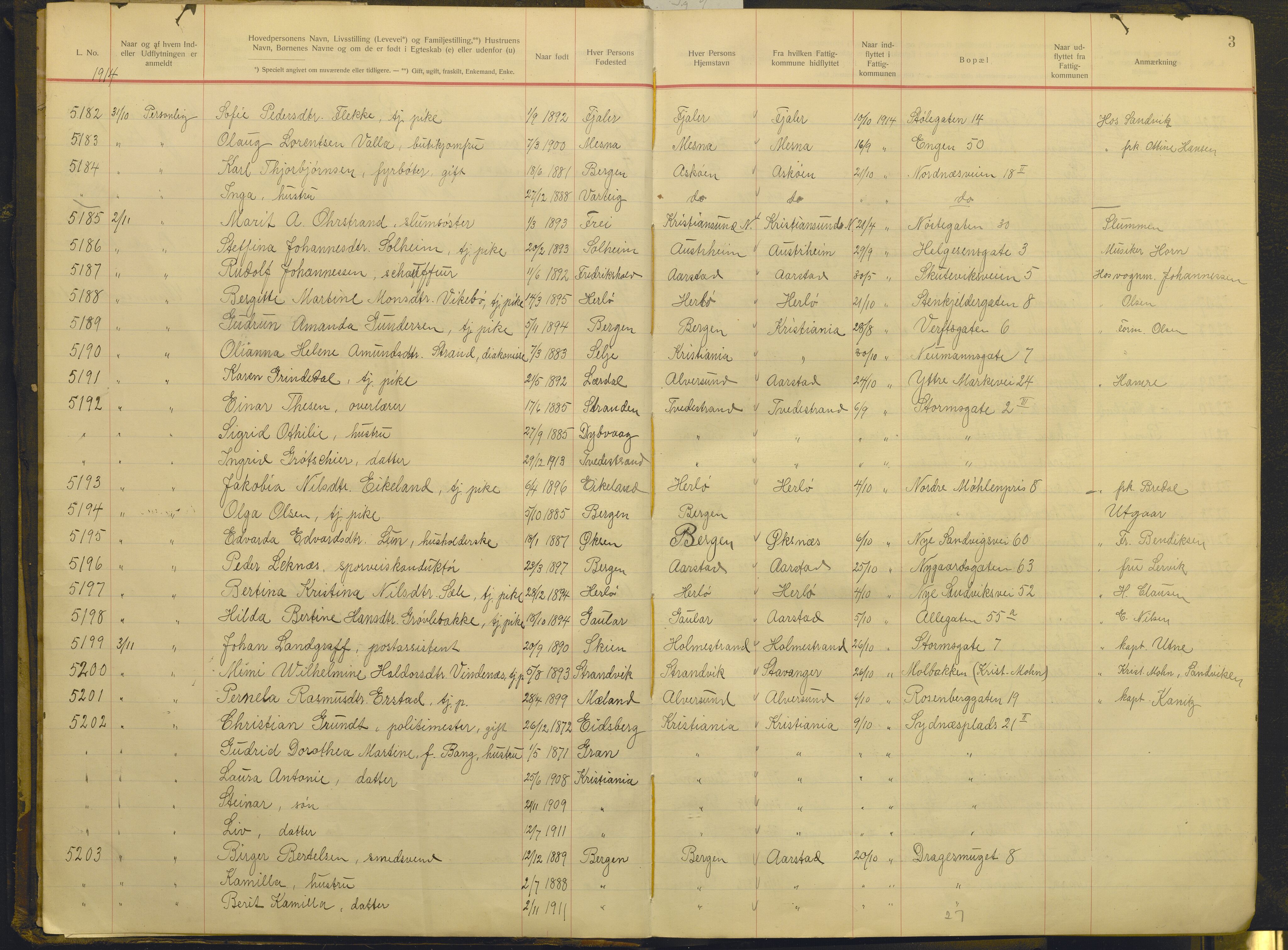 Bergen politikammer / politidistrikt, AV/SAB-A-60401/J.g/L0009: Protokoll over innflyttede, 1914-1917, s. 3