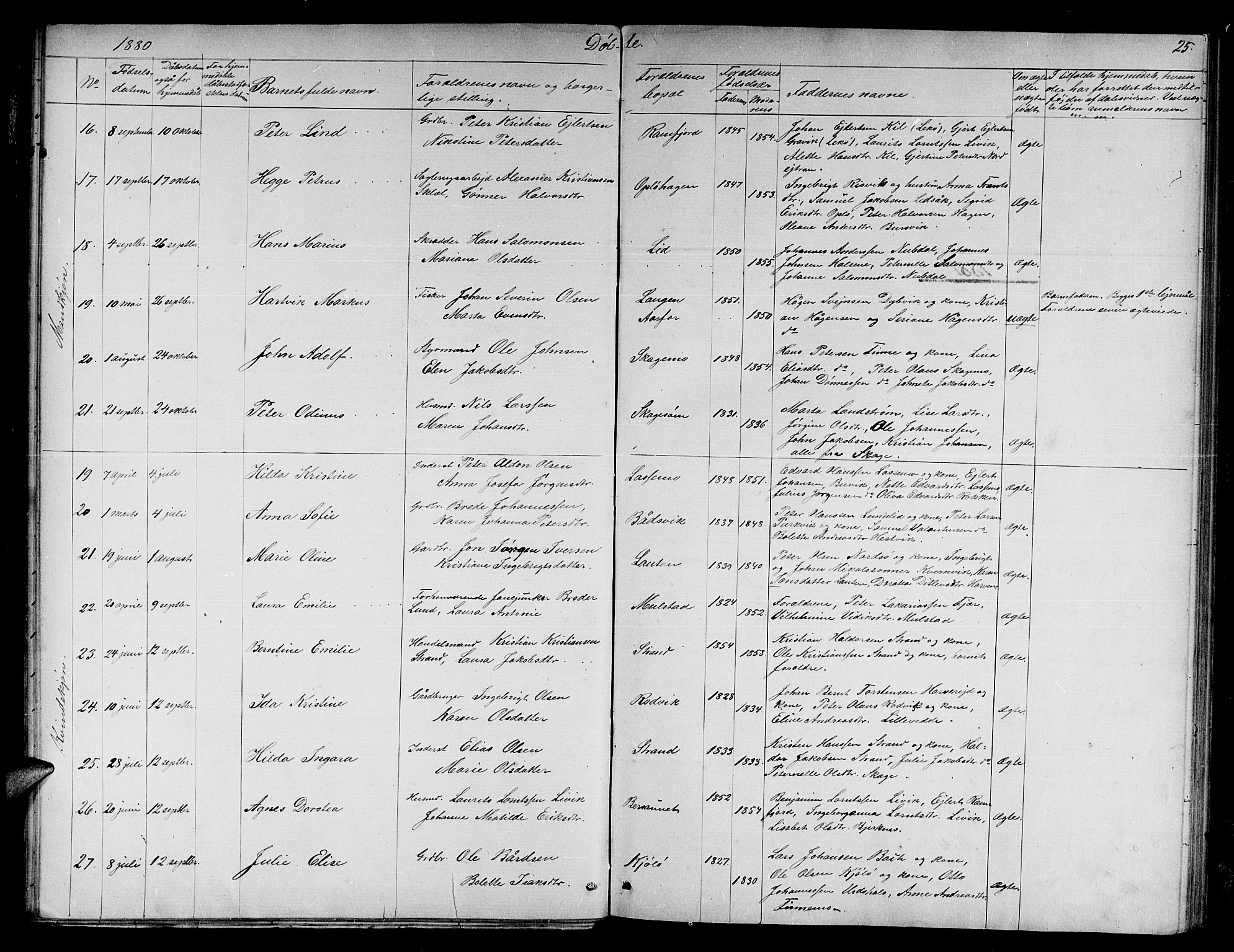 Ministerialprotokoller, klokkerbøker og fødselsregistre - Nord-Trøndelag, SAT/A-1458/780/L0650: Klokkerbok nr. 780C02, 1866-1884, s. 25