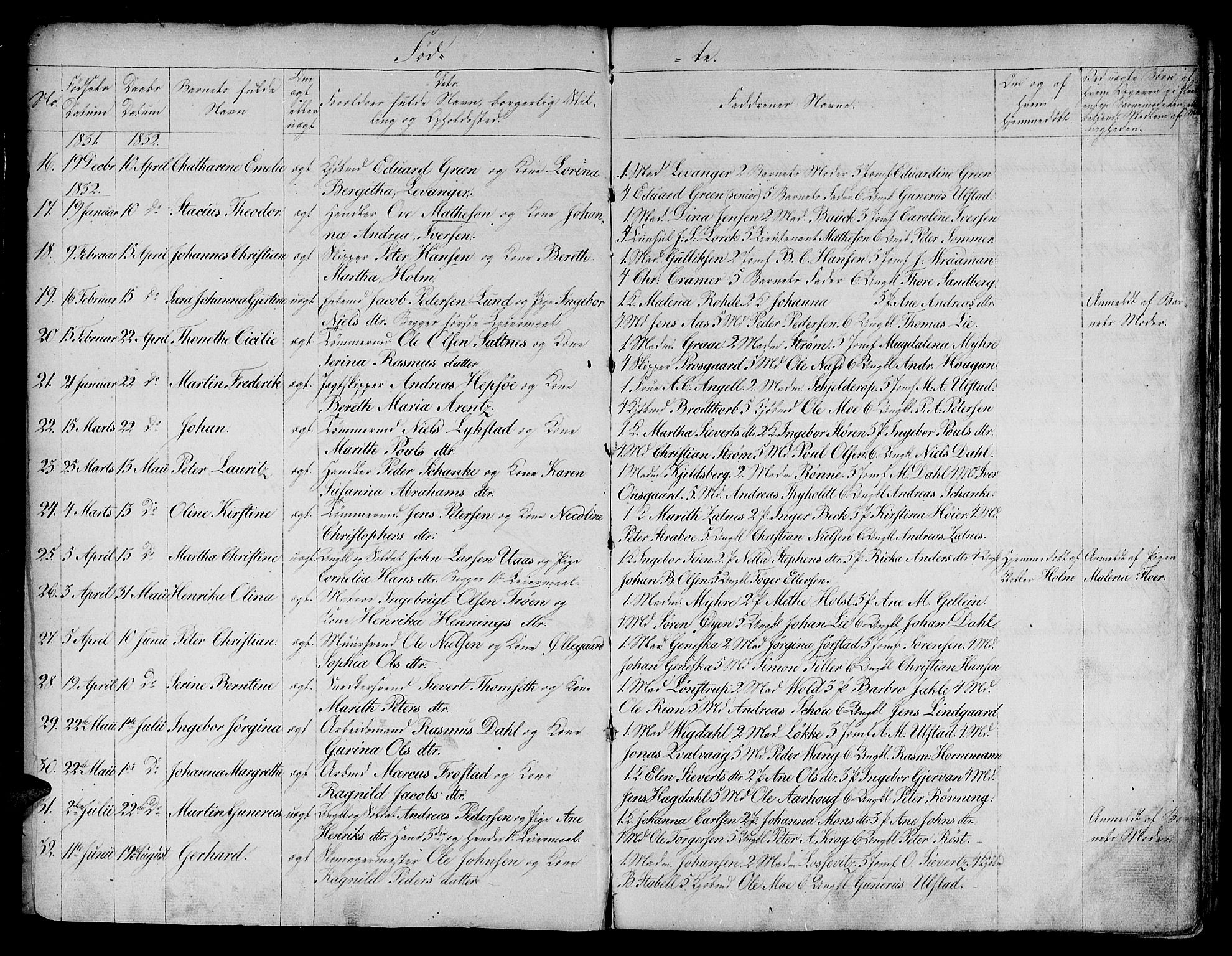Ministerialprotokoller, klokkerbøker og fødselsregistre - Sør-Trøndelag, SAT/A-1456/604/L0182: Ministerialbok nr. 604A03, 1818-1850, s. 3