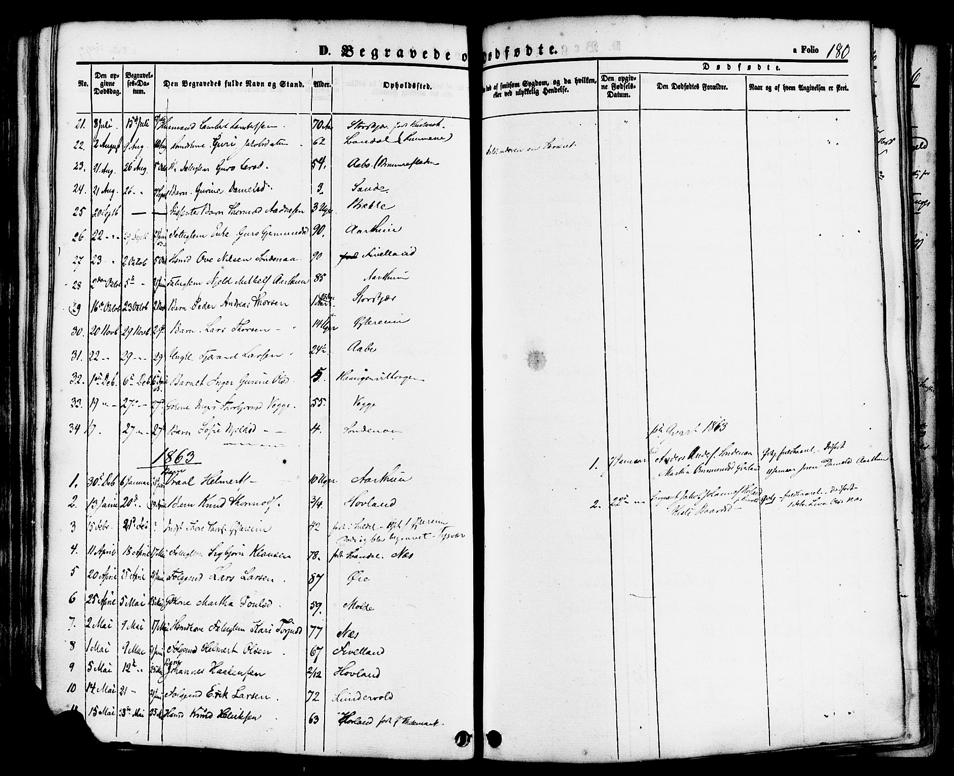 Sand sokneprestkontor, AV/SAST-A-101848/01/III/L0004: Ministerialbok nr. A 4, 1859-1880, s. 180