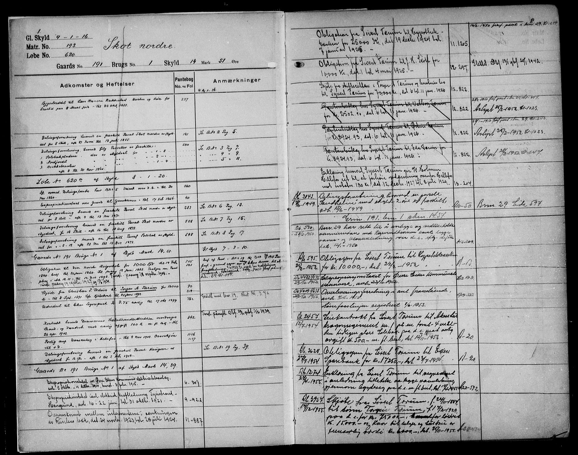 Eiker, Modum og Sigdal sorenskriveri, AV/SAKO-A-123/G/Gb/Gbe/L0014: Panteregister nr. V 14, s. 1-2