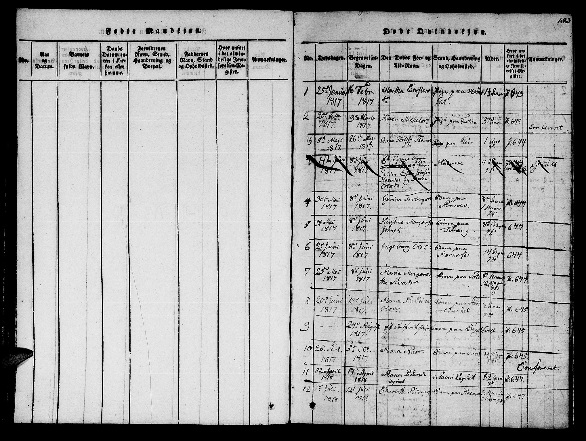 Ministerialprotokoller, klokkerbøker og fødselsregistre - Nord-Trøndelag, SAT/A-1458/742/L0411: Klokkerbok nr. 742C02, 1817-1825, s. 182-183