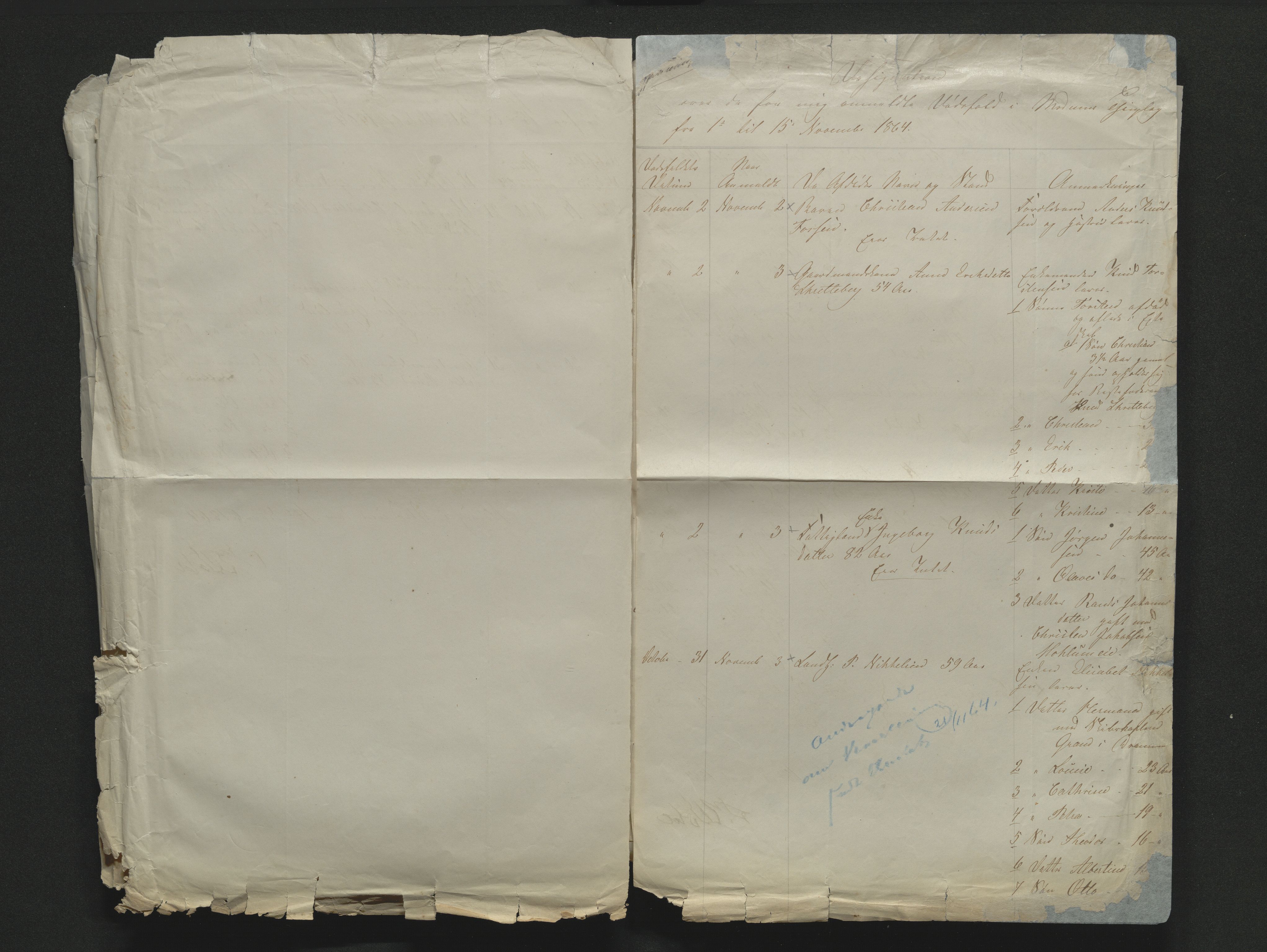 Eiker, Modum og Sigdal sorenskriveri, AV/SAKO-A-123/H/Ha/Hab/L0011: Dødsfallsmeldinger, 1862-1865, s. 425