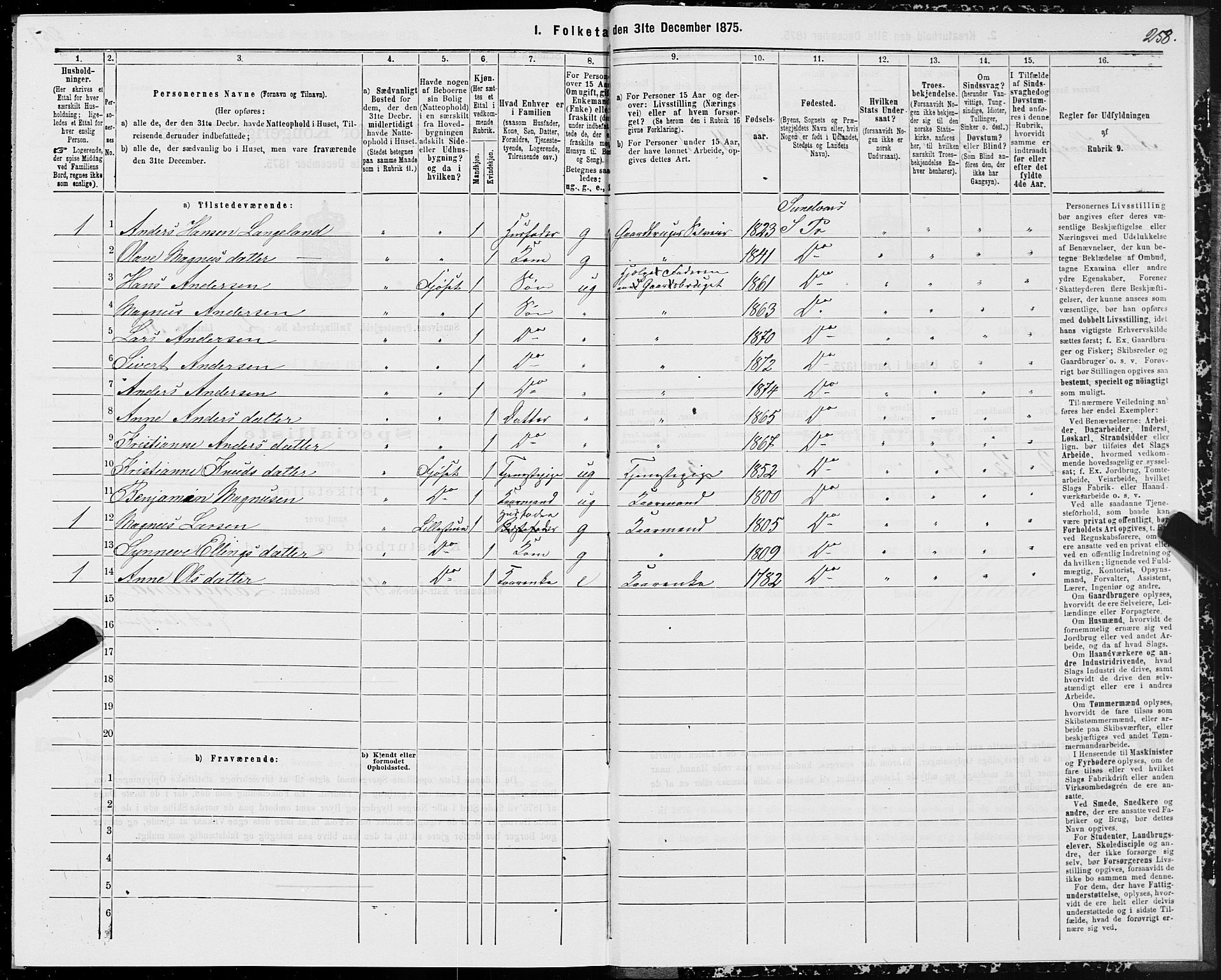 SAT, Folketelling 1875 for 1523P Sunnylven prestegjeld, 1875, s. 1258