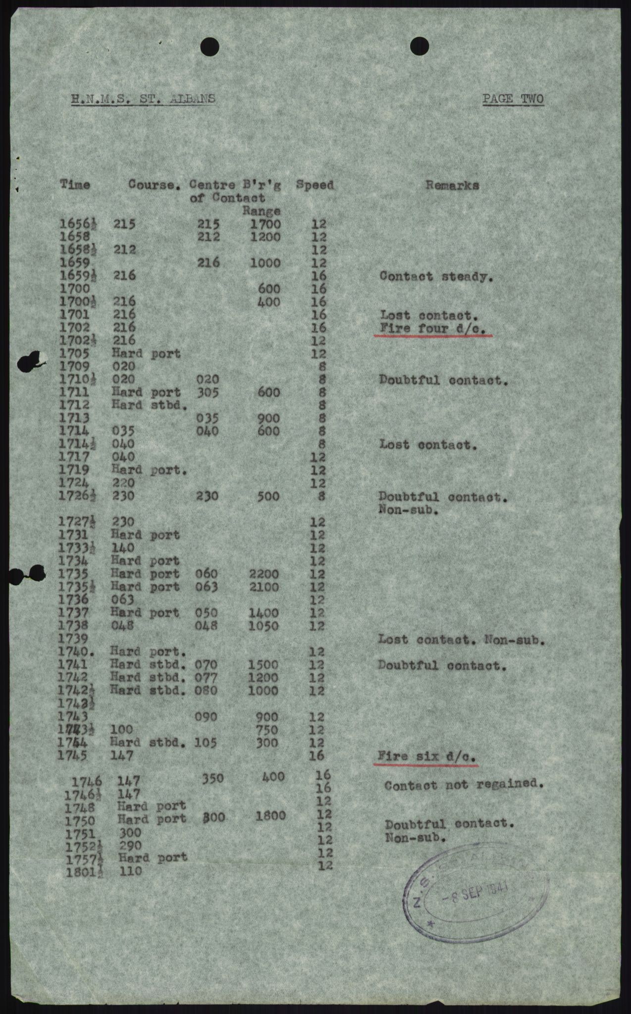 Forsvaret, Sjøforsvarets overkommando, AV/RA-RAFA-2035/D/Dc/L0194: --, 1941-1944, s. 111