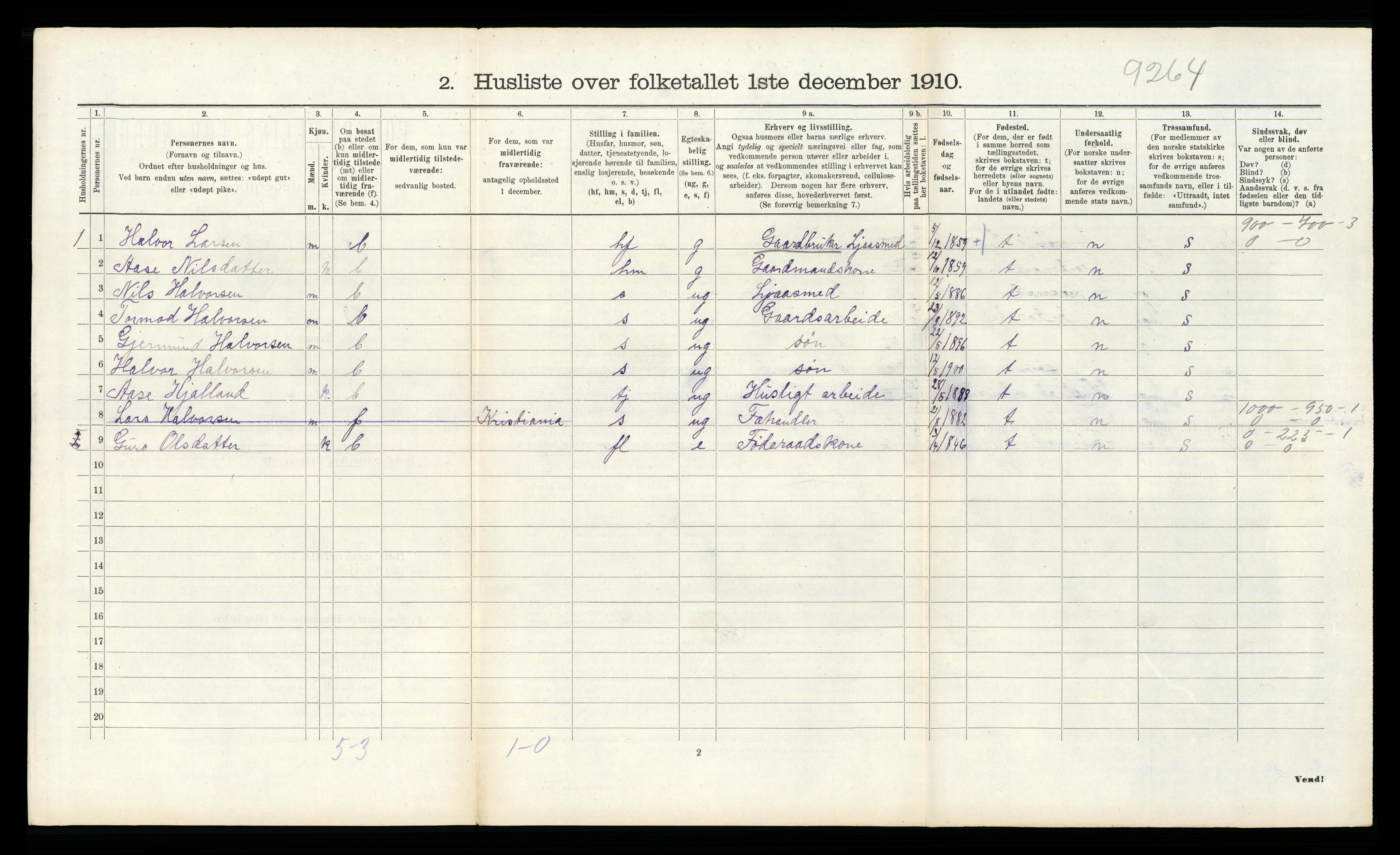 RA, Folketelling 1910 for 0826 Tinn herred, 1910, s. 374