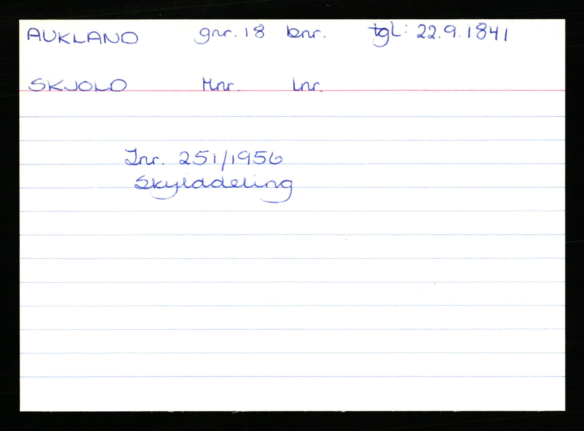 Statsarkivet i Stavanger, AV/SAST-A-101971/03/Y/Yk/L0002: Registerkort sortert etter gårdsnavn: Auglend - Bakkevik, 1750-1930, s. 77