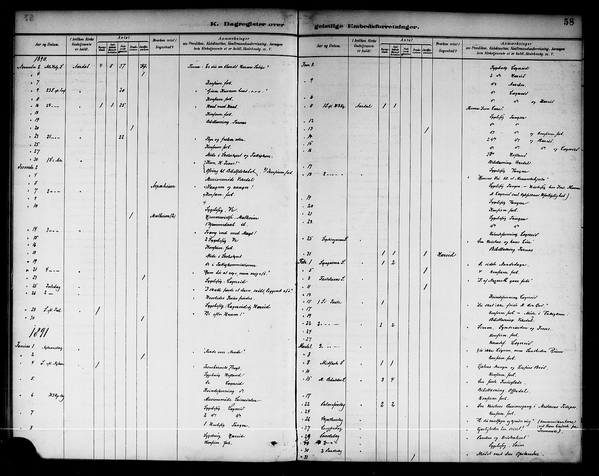 Årdal sokneprestembete, AV/SAB-A-81701: Ministerialbok nr. A 4, 1887-1910, s. 58