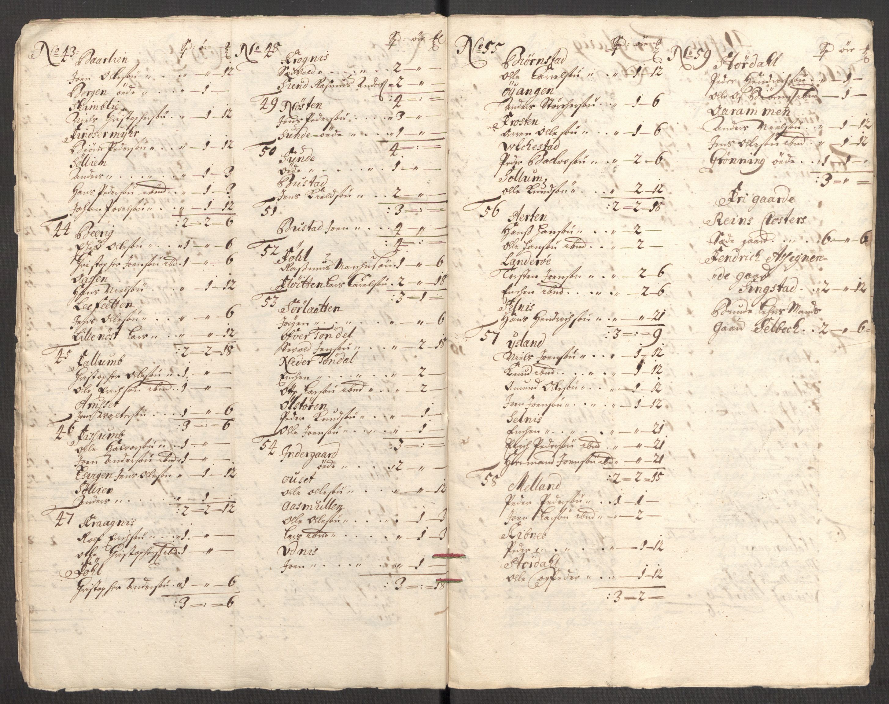 Rentekammeret inntil 1814, Reviderte regnskaper, Fogderegnskap, AV/RA-EA-4092/R57/L3854: Fogderegnskap Fosen, 1700-1701, s. 199