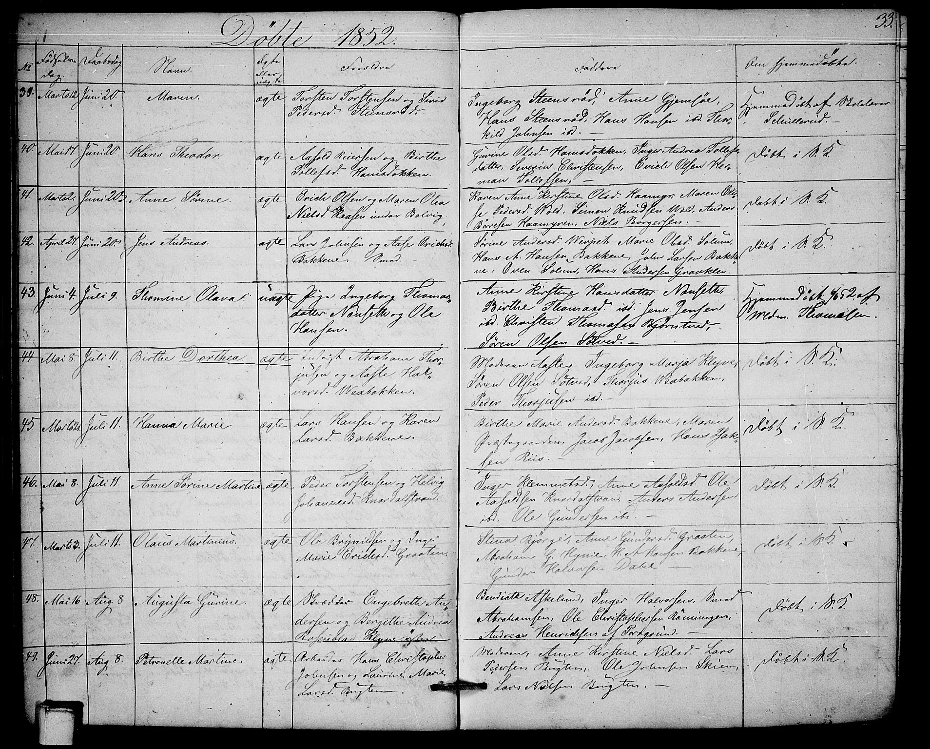 Solum kirkebøker, AV/SAKO-A-306/G/Ga/L0003: Klokkerbok nr. I 3, 1848-1859, s. 33