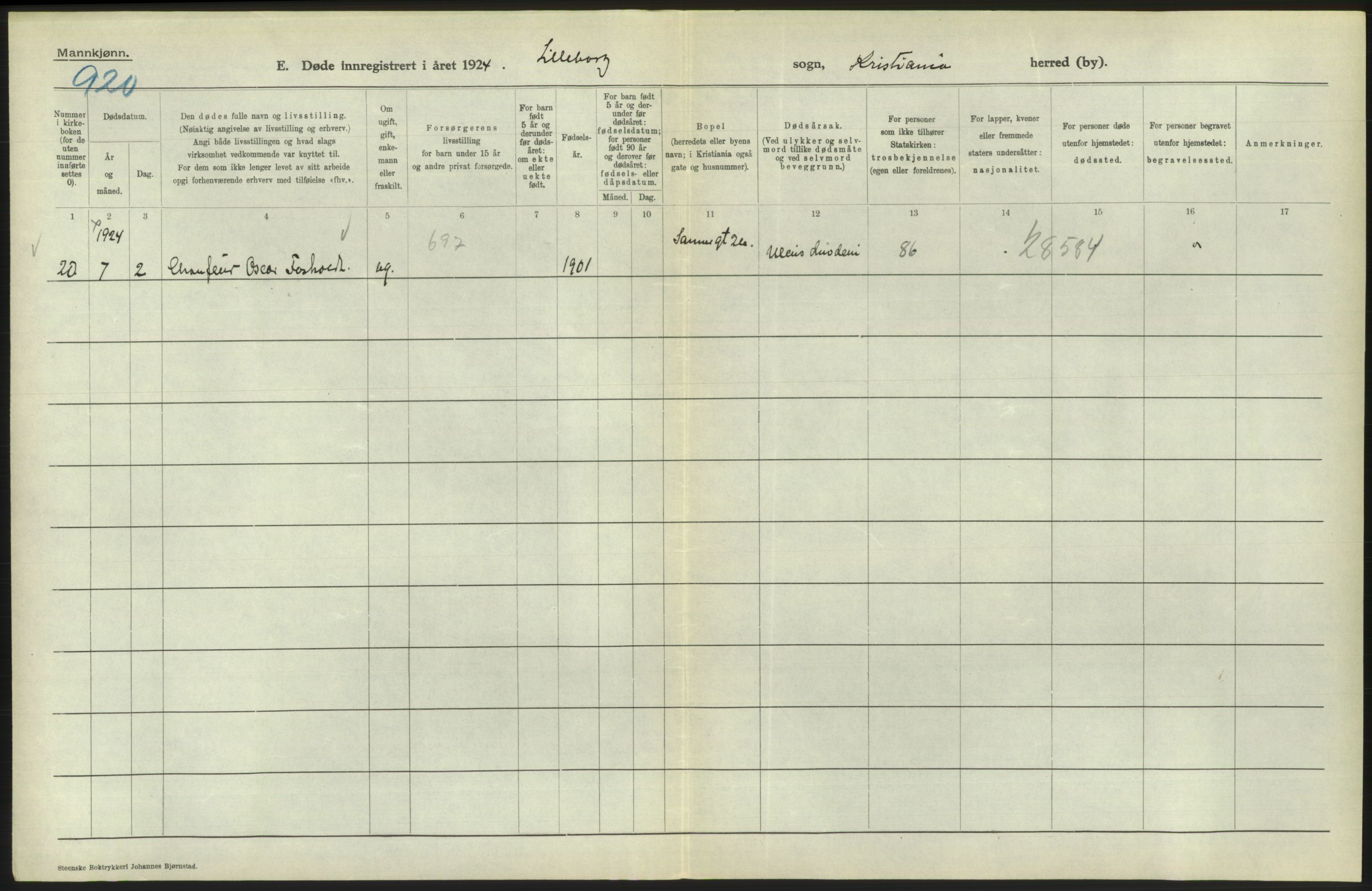 Statistisk sentralbyrå, Sosiodemografiske emner, Befolkning, AV/RA-S-2228/D/Df/Dfc/Dfcd/L0008: Kristiania: Døde menn, 1924, s. 588