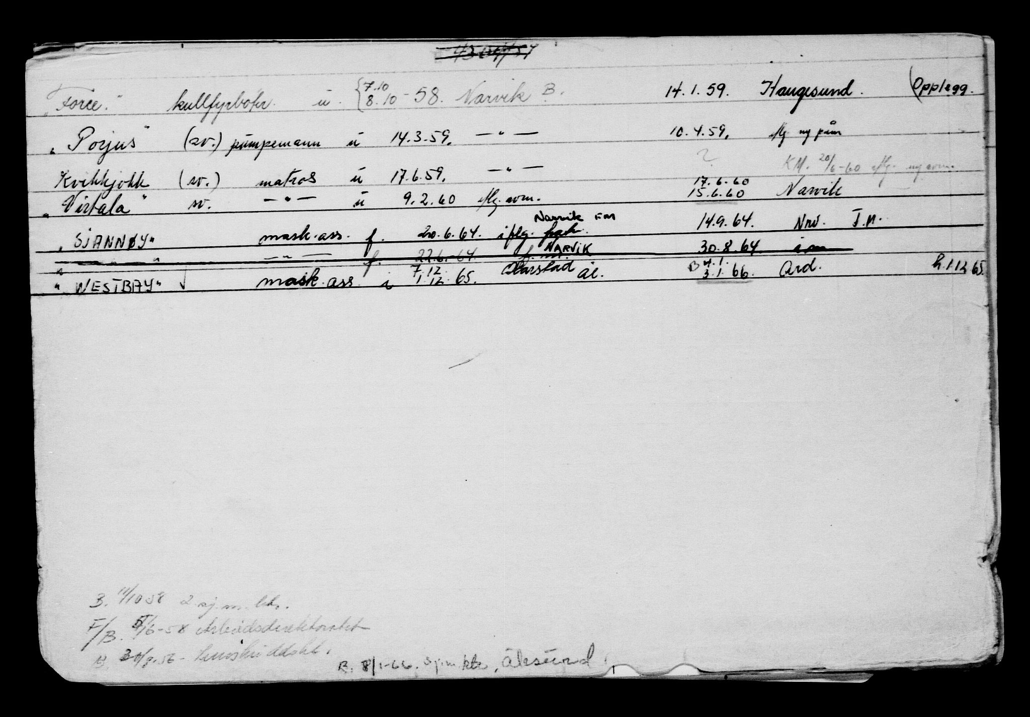 Direktoratet for sjømenn, AV/RA-S-3545/G/Gb/L0144: Hovedkort, 1916, s. 288