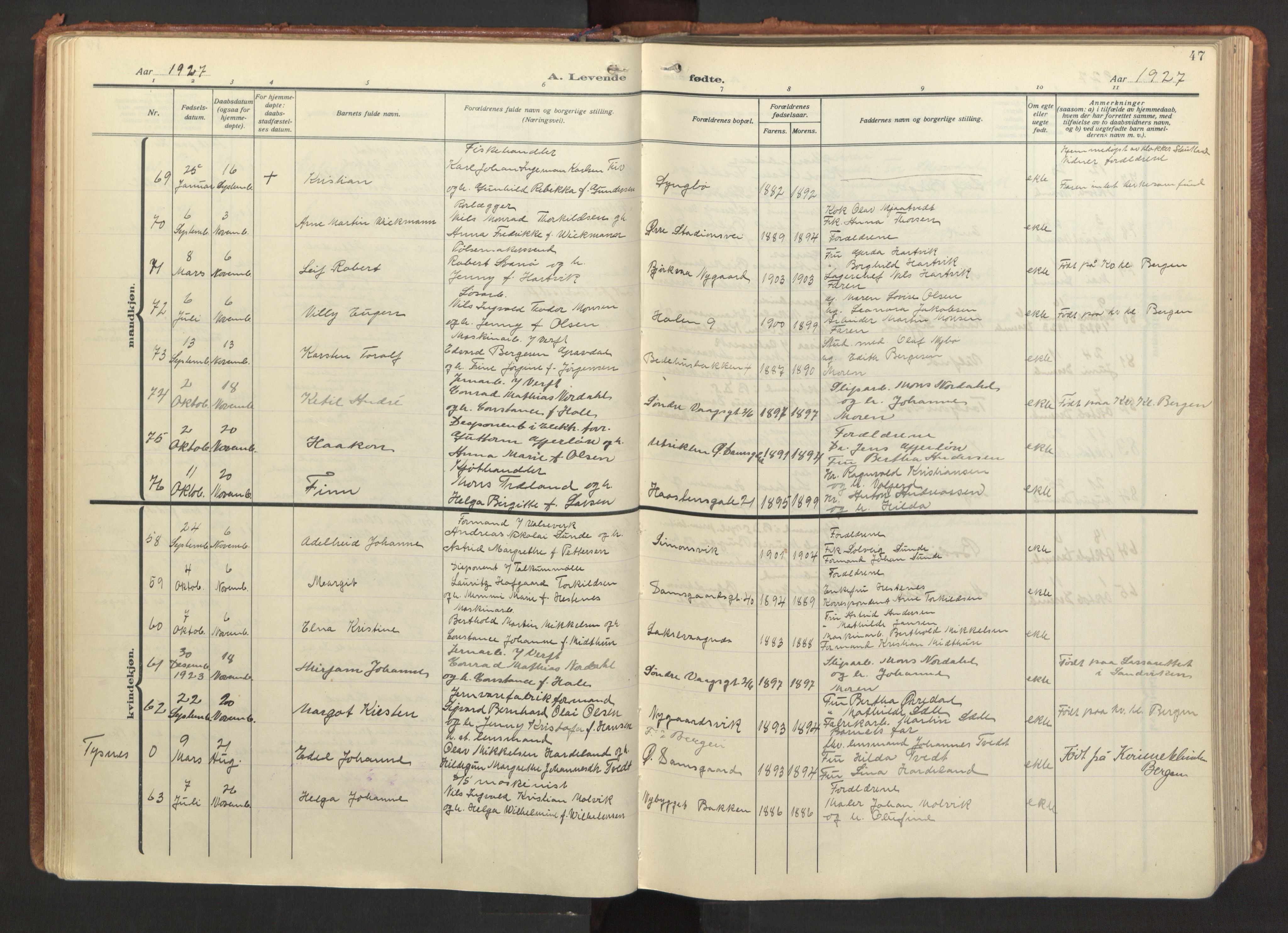 Laksevåg Sokneprestembete, AV/SAB-A-76501/H/Ha/Haa/Haab/L0001: Ministerialbok nr. B 1, 1923-1945, s. 47