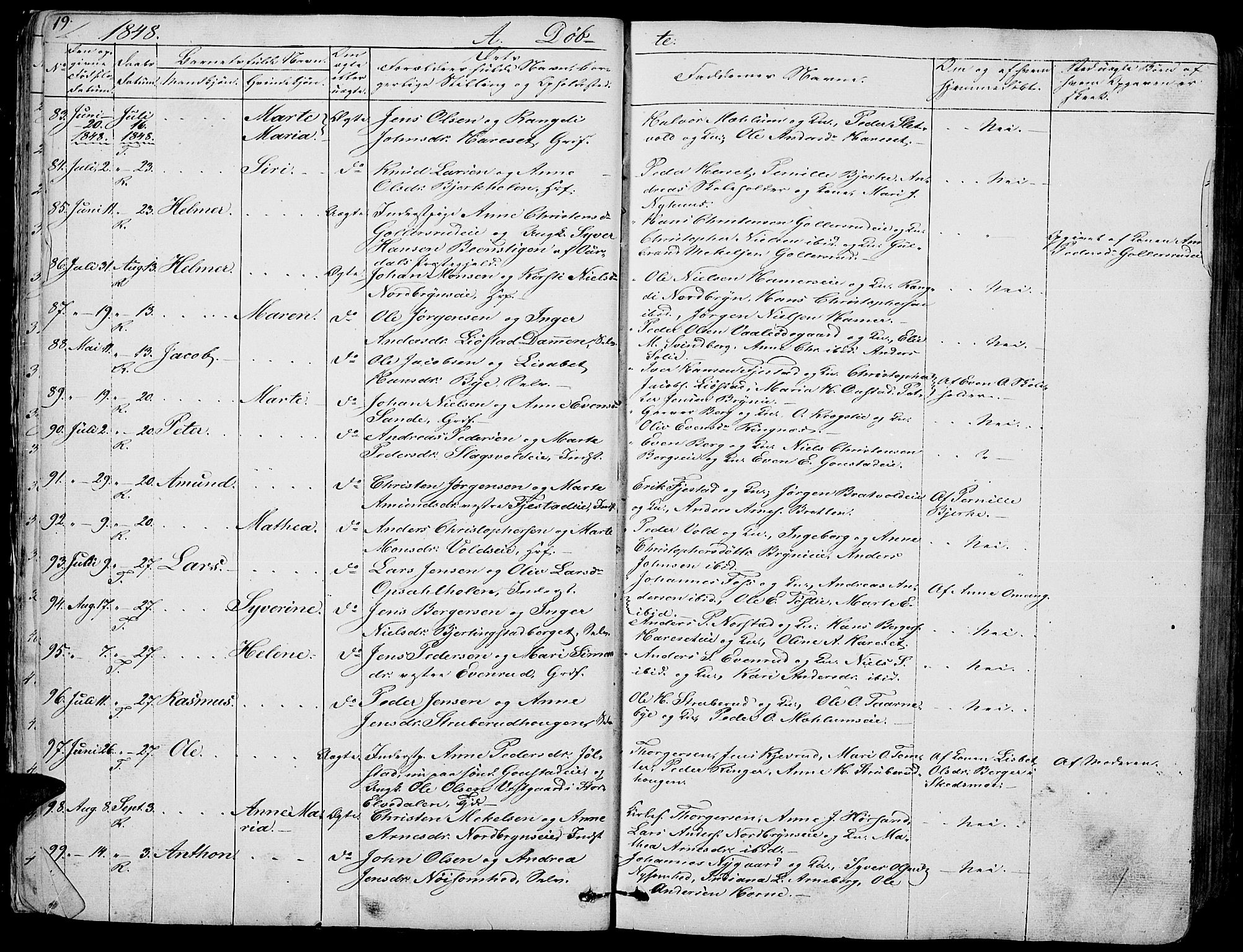 Romedal prestekontor, AV/SAH-PREST-004/L/L0009: Klokkerbok nr. 9, 1846-1866, s. 19