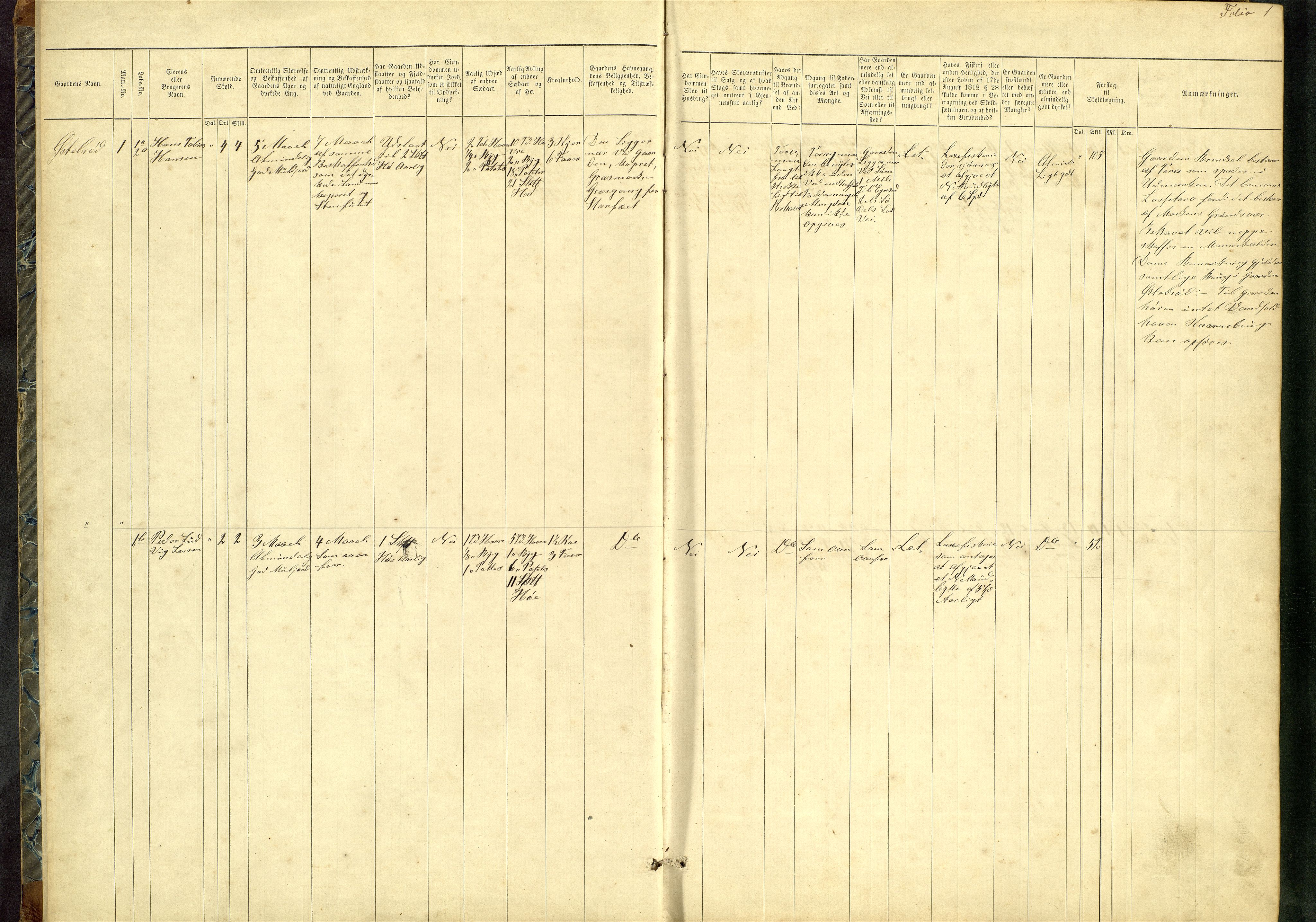 Herredskommisjonen av 1863 for Stavanger amt, SAST/A-102402/F/L0001: Matrikuleringsprotokoll Egersund, 1863, s. 1