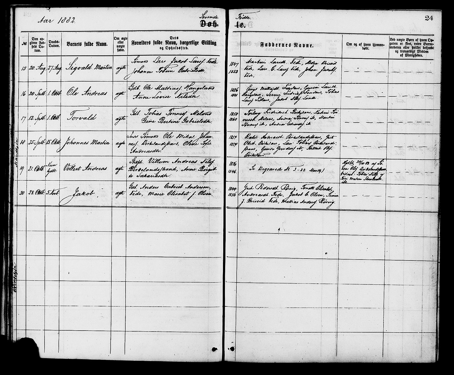 Kvinesdal sokneprestkontor, AV/SAK-1111-0026/F/Fa/Faa/L0003: Ministerialbok nr. A 3, 1877-1882, s. 24