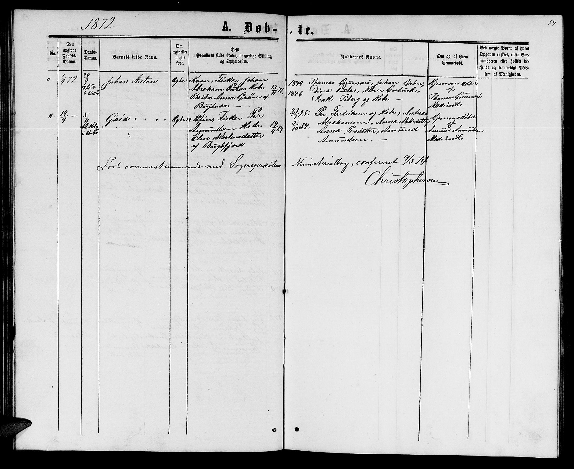 Sør-Varanger sokneprestkontor, AV/SATØ-S-1331/H/Hb/L0001klokker: Klokkerbok nr. 1, 1863-1872, s. 54