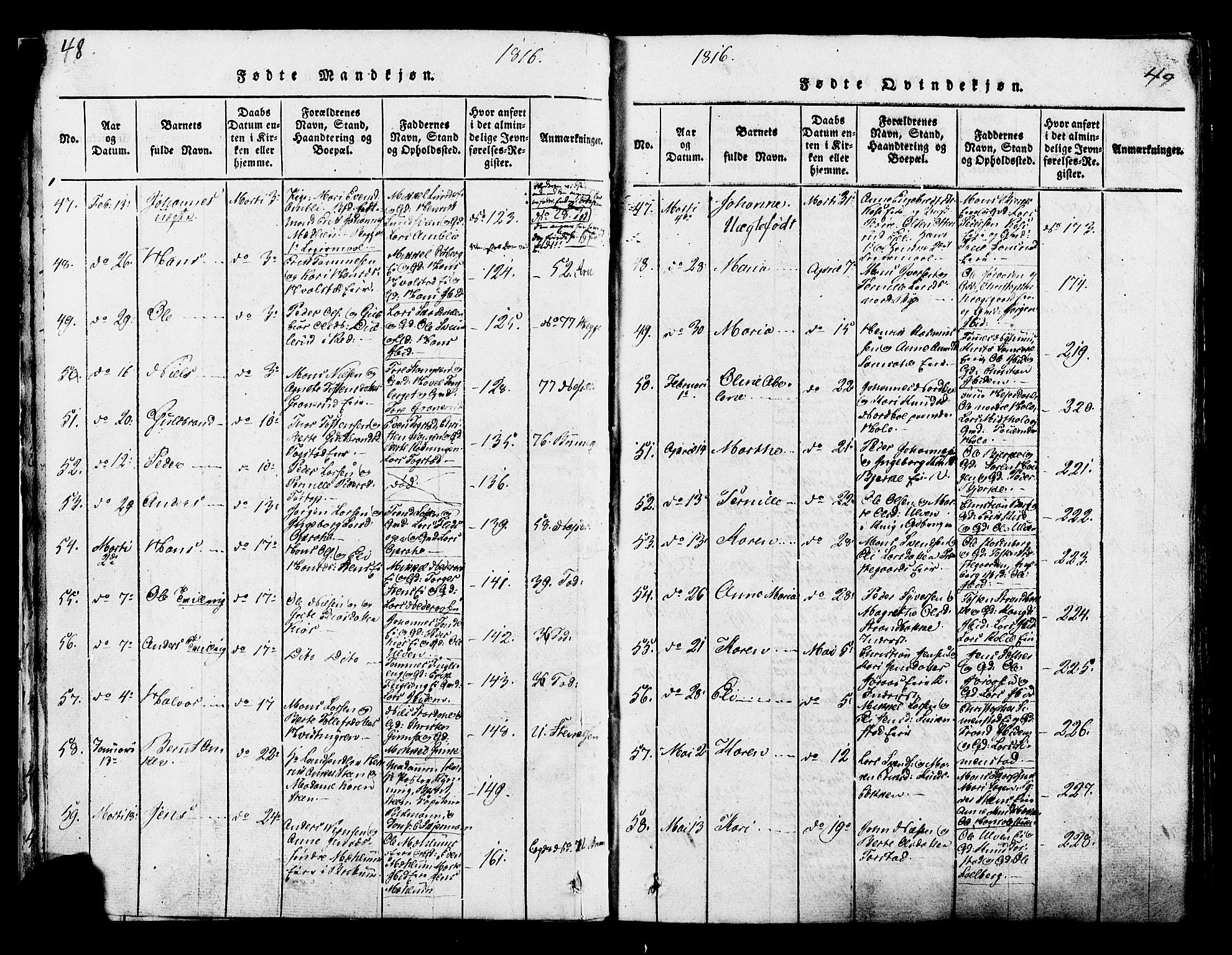Ringsaker prestekontor, AV/SAH-PREST-014/K/Ka/L0005: Ministerialbok nr. 5, 1814-1826, s. 48-49