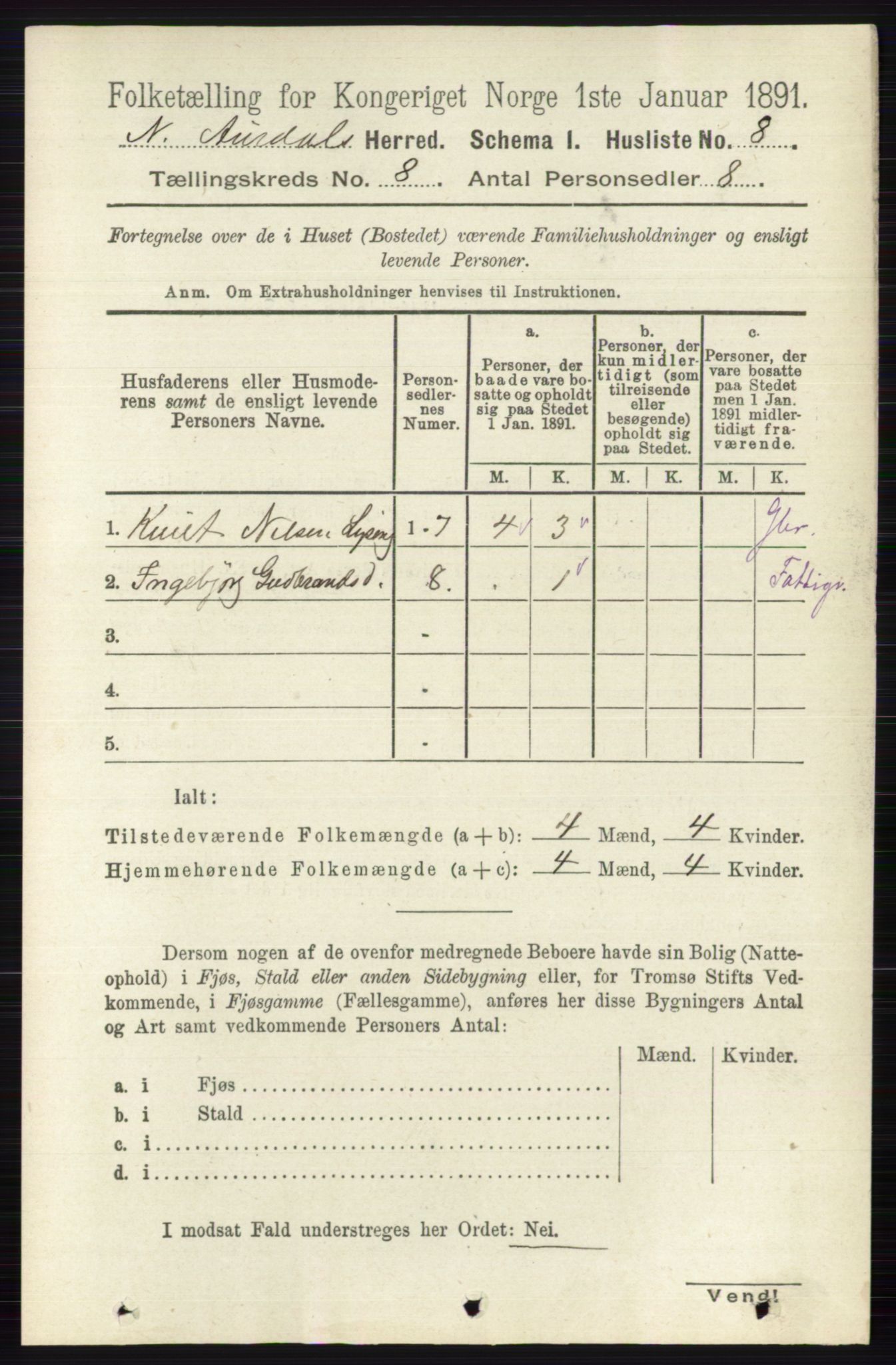 RA, Folketelling 1891 for 0542 Nord-Aurdal herred, 1891, s. 2713