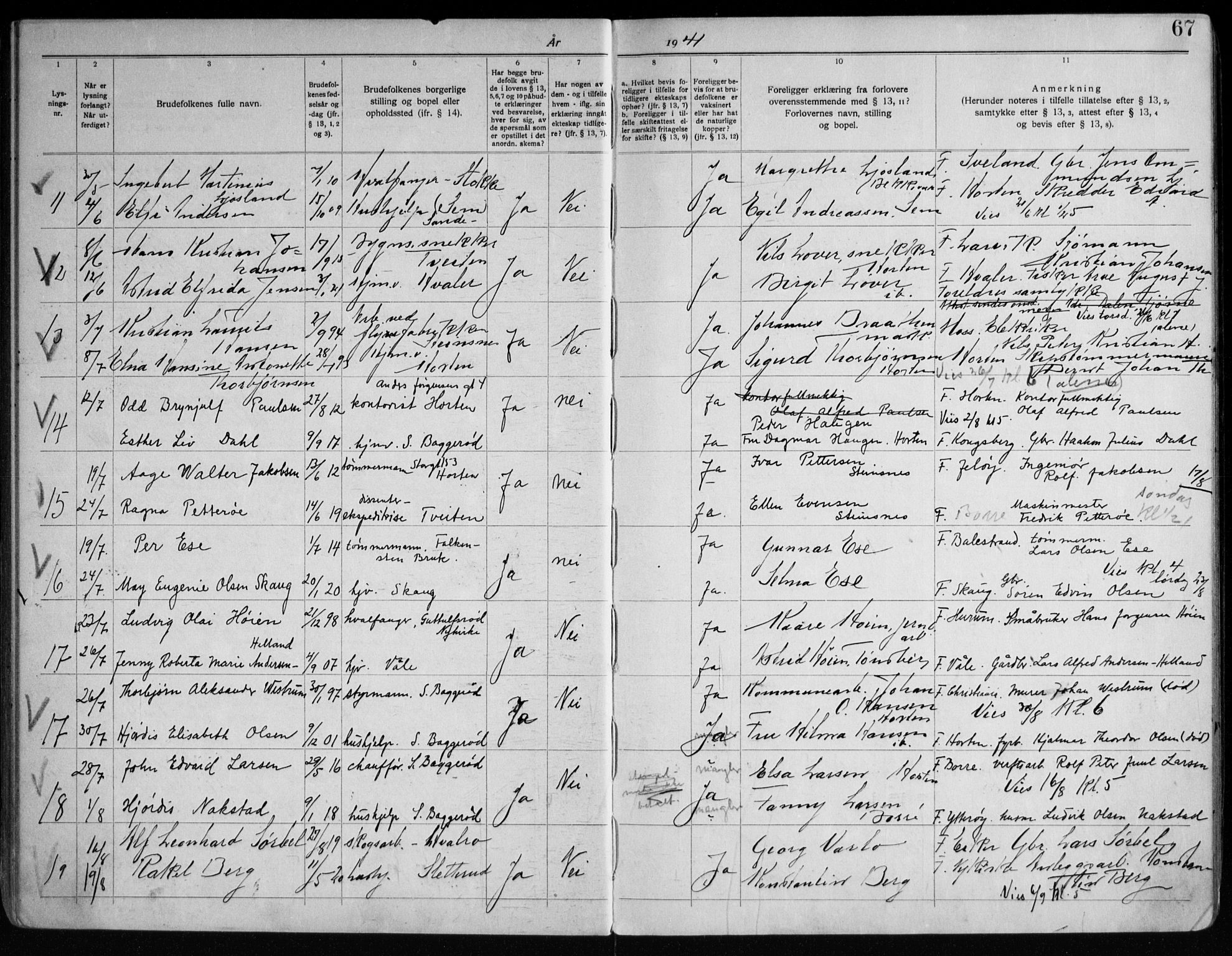 Borre kirkebøker, AV/SAKO-A-338/H/Ha/L0003: Lysningsprotokoll nr. 3, 1919-1949, s. 67