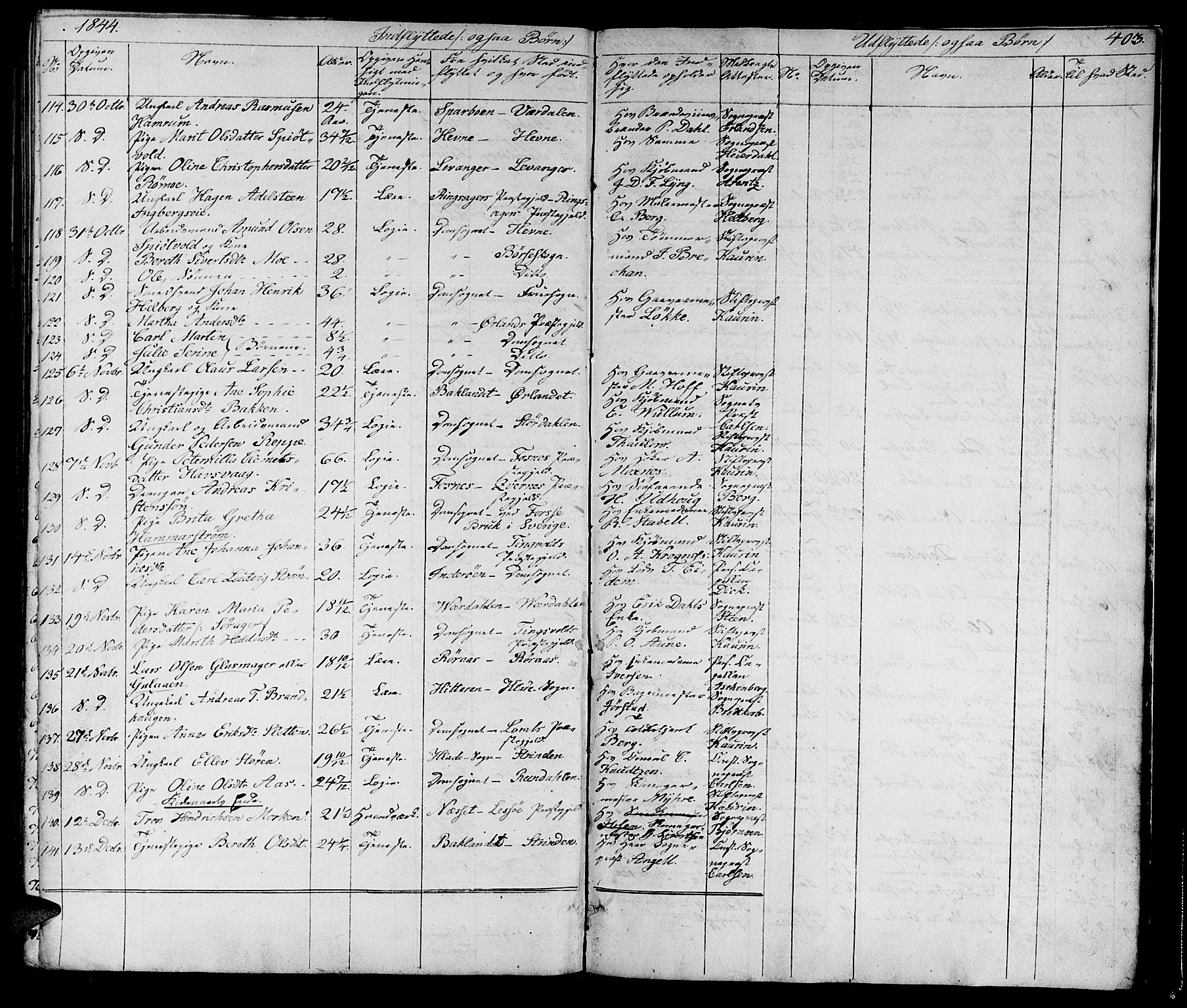 Ministerialprotokoller, klokkerbøker og fødselsregistre - Sør-Trøndelag, AV/SAT-A-1456/602/L0136: Klokkerbok nr. 602C04, 1833-1845, s. 403