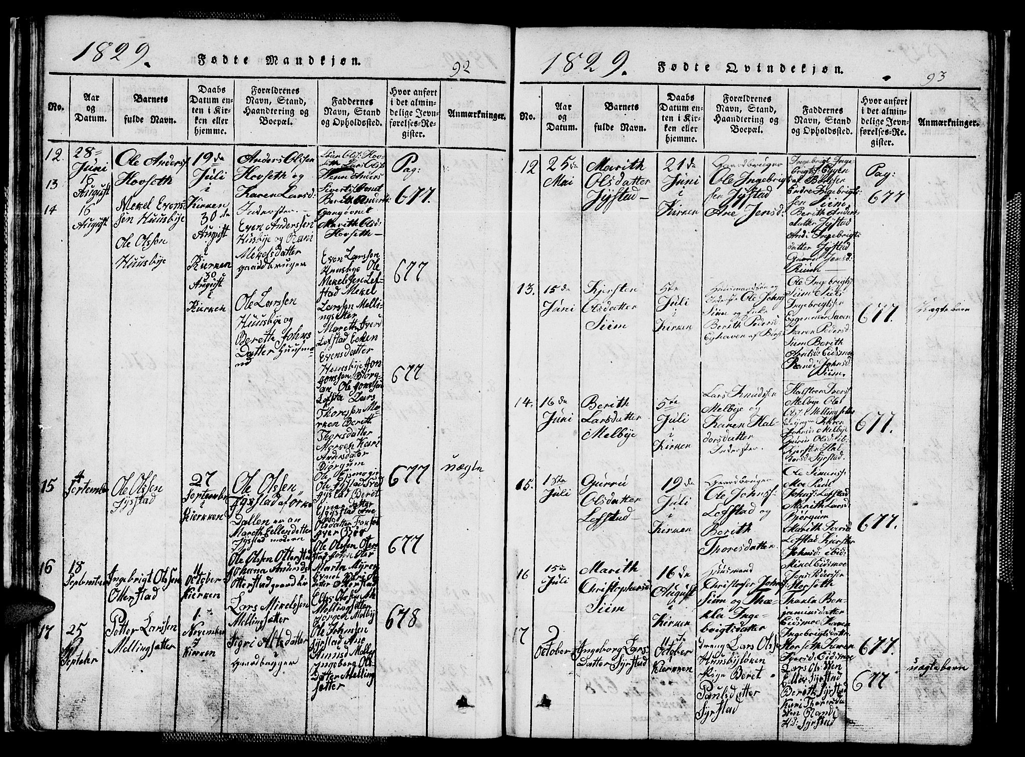Ministerialprotokoller, klokkerbøker og fødselsregistre - Sør-Trøndelag, SAT/A-1456/667/L0796: Klokkerbok nr. 667C01, 1817-1836, s. 92-93