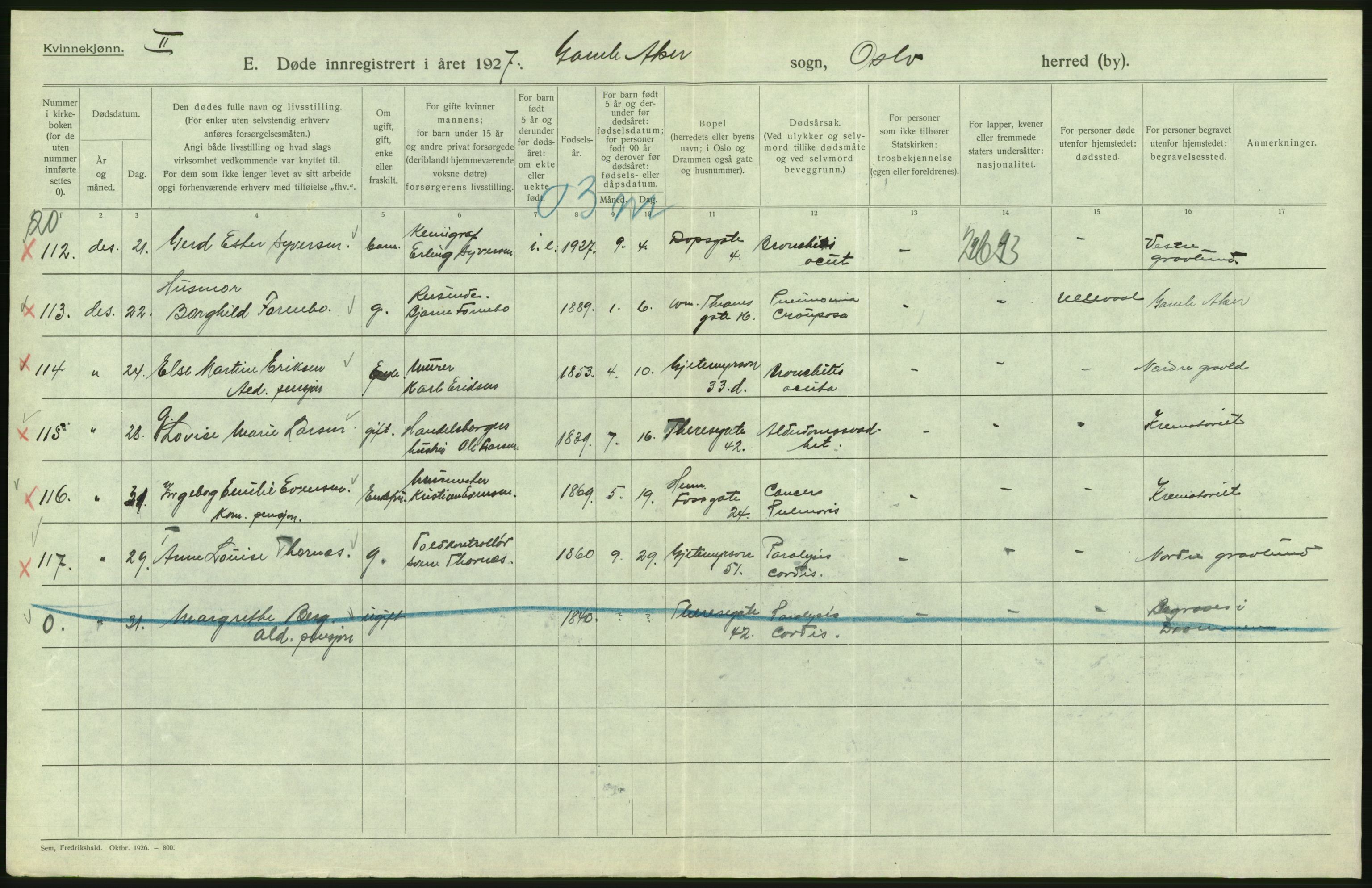 Statistisk sentralbyrå, Sosiodemografiske emner, Befolkning, AV/RA-S-2228/D/Df/Dfc/Dfcg/L0010: Oslo: Døde kvinner, dødfødte, 1927, s. 356