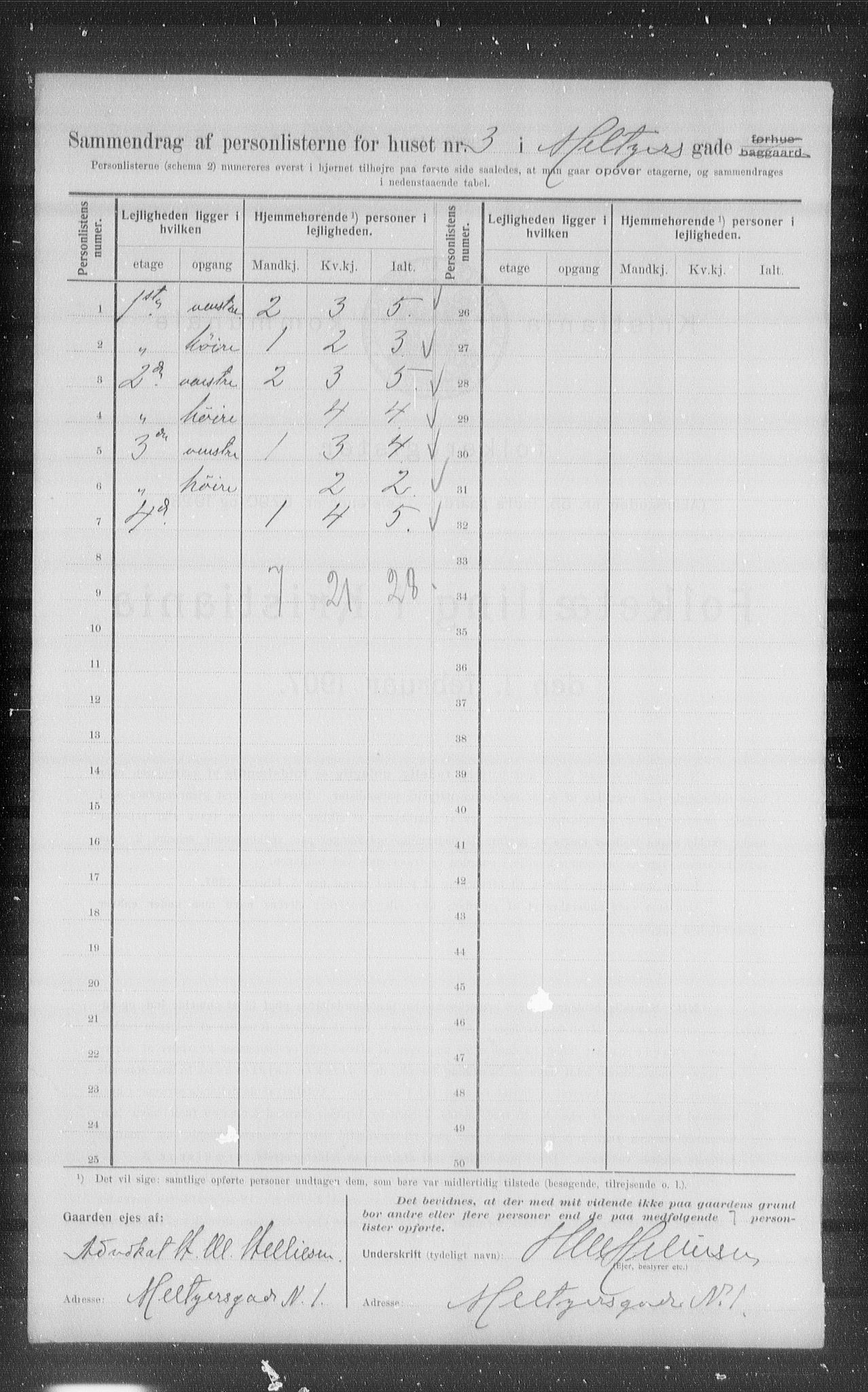 OBA, Kommunal folketelling 1.2.1907 for Kristiania kjøpstad, 1907, s. 33271