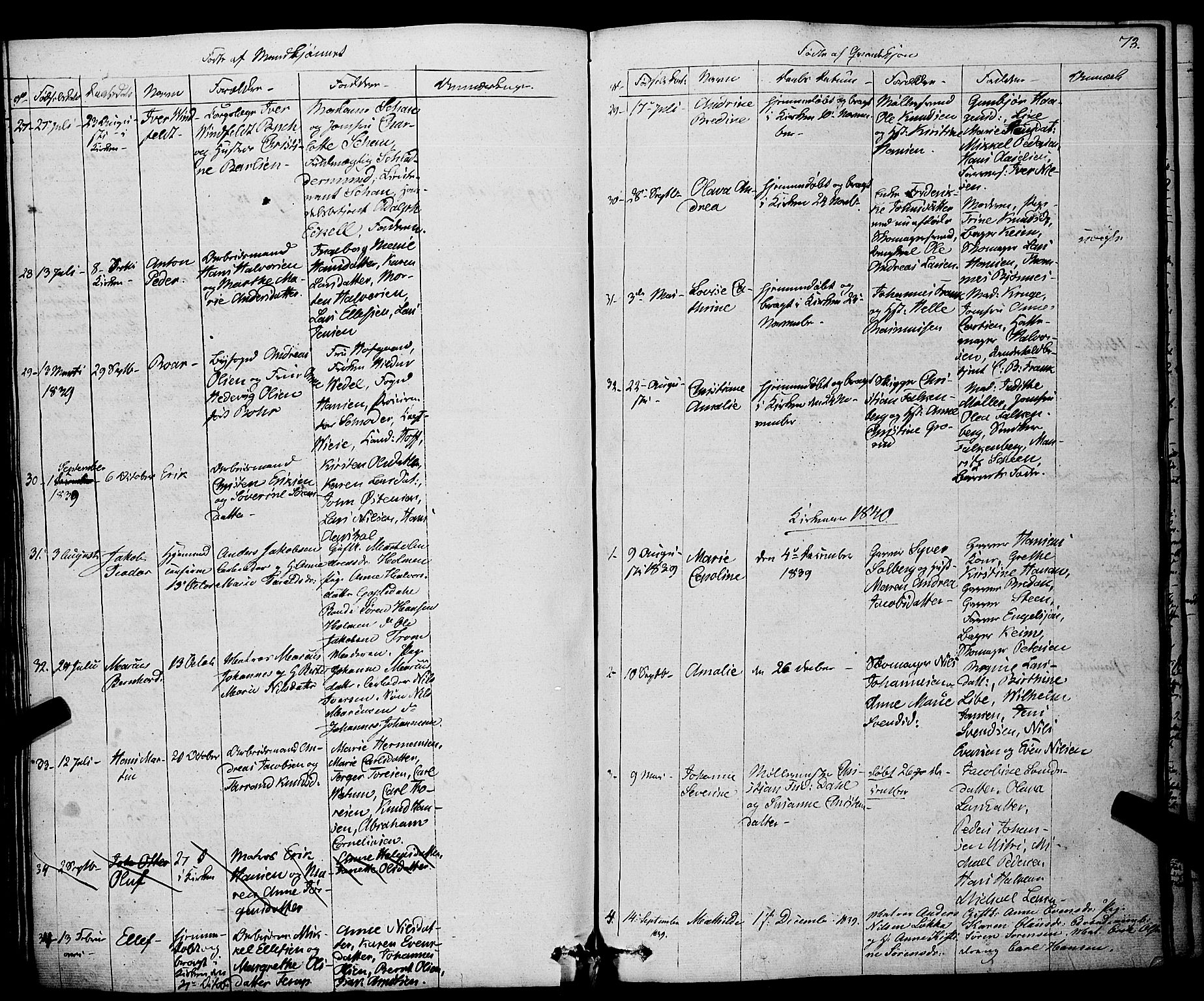 Larvik kirkebøker, AV/SAKO-A-352/F/Fa/L0002: Ministerialbok nr. I 2, 1825-1847, s. 73