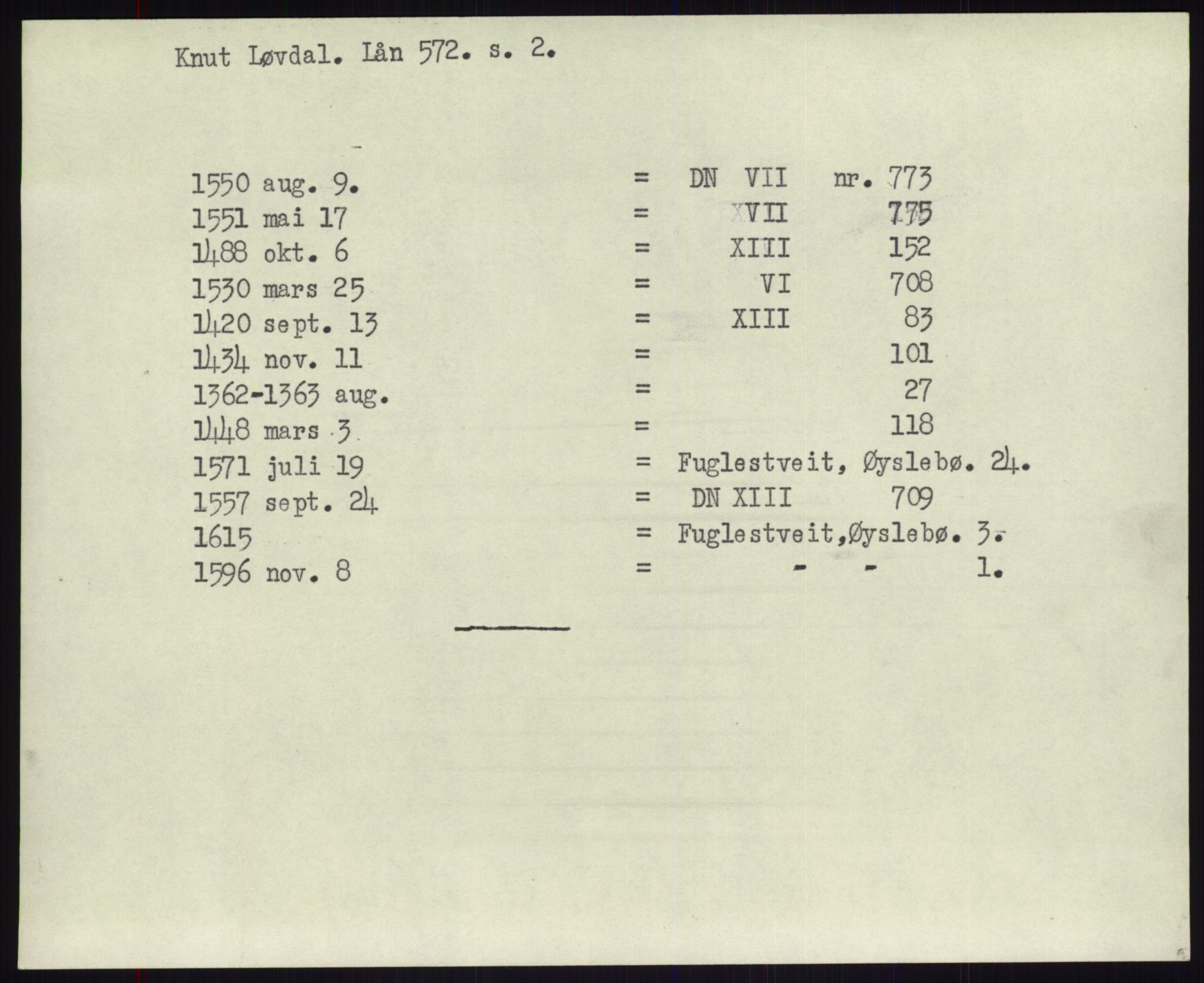 Samlinger til kildeutgivelse, Diplomavskriftsamlingen, RA/EA-4053/H/Ha, s. 1951