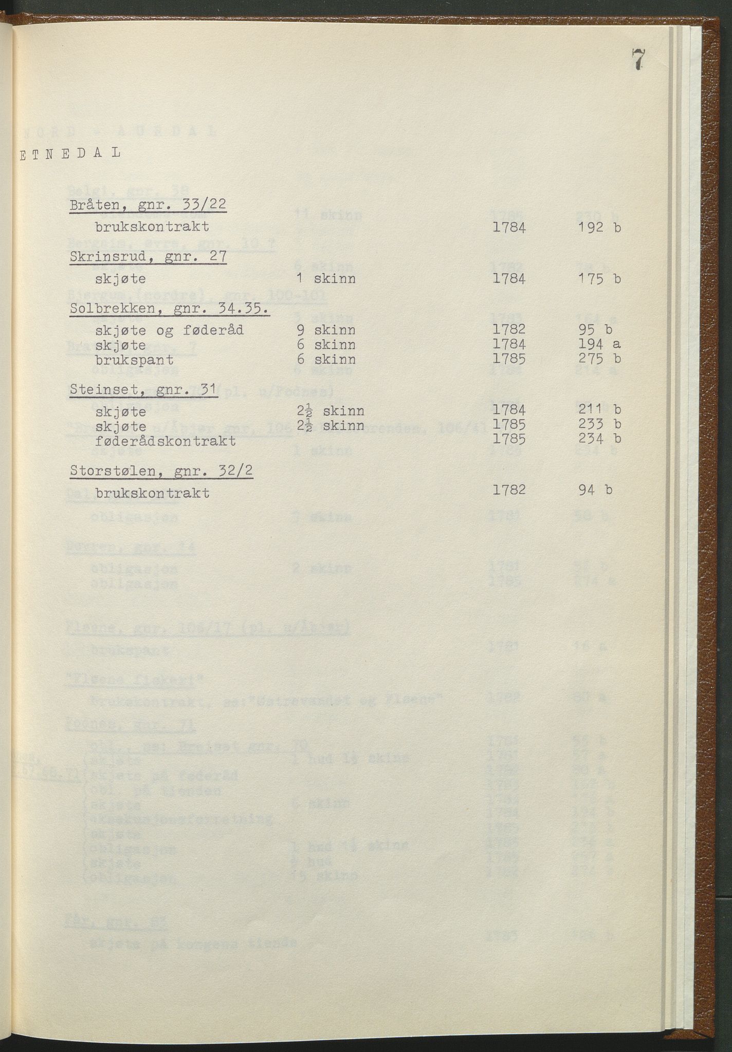 Statsarkivet i Hamar, AV/SAH-SAH-001/H/Hb/L0001/0003: Egne registre og hjelpemidler / Register til pantebok 9 (1780 - 1803) ved Hadeland, Land og Valdres sorenskriveri , 1780-1786, s. 7