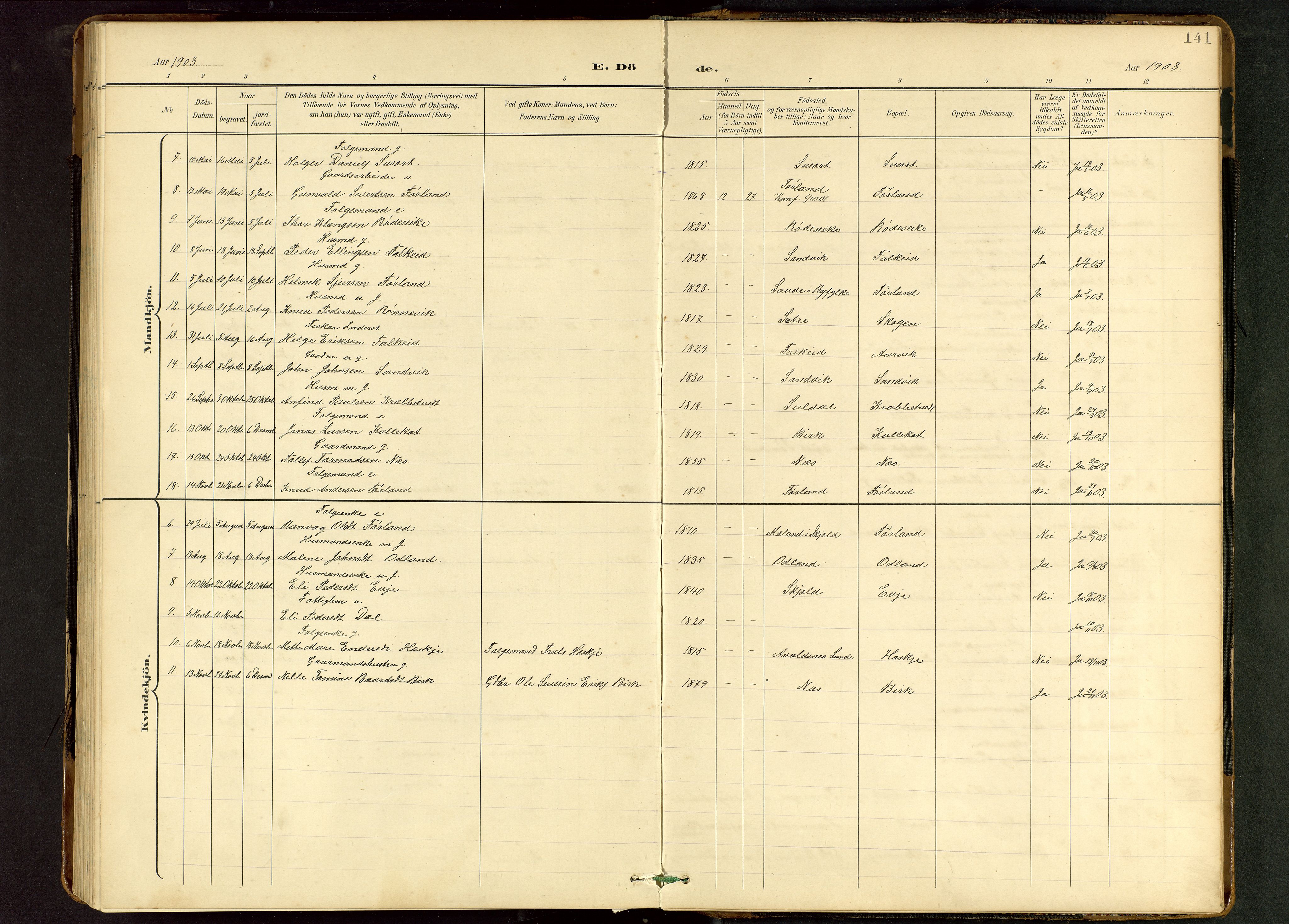 Tysvær sokneprestkontor, AV/SAST-A -101864/H/Ha/Hab/L0010: Klokkerbok nr. B 10, 1897-1912, s. 141