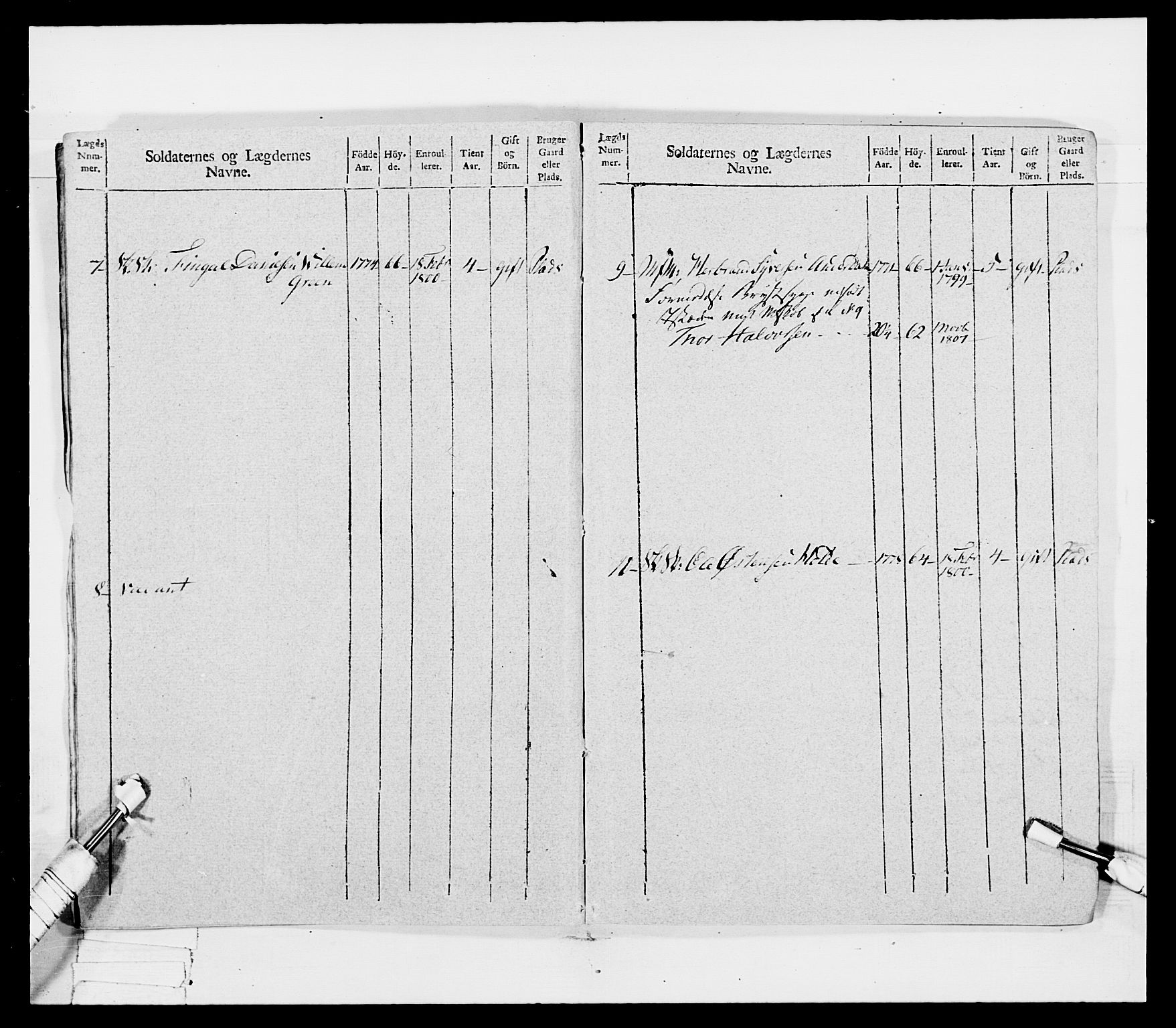 Generalitets- og kommissariatskollegiet, Det kongelige norske kommissariatskollegium, AV/RA-EA-5420/E/Eh/L0041: 1. Akershusiske nasjonale infanteriregiment, 1804-1808, s. 12