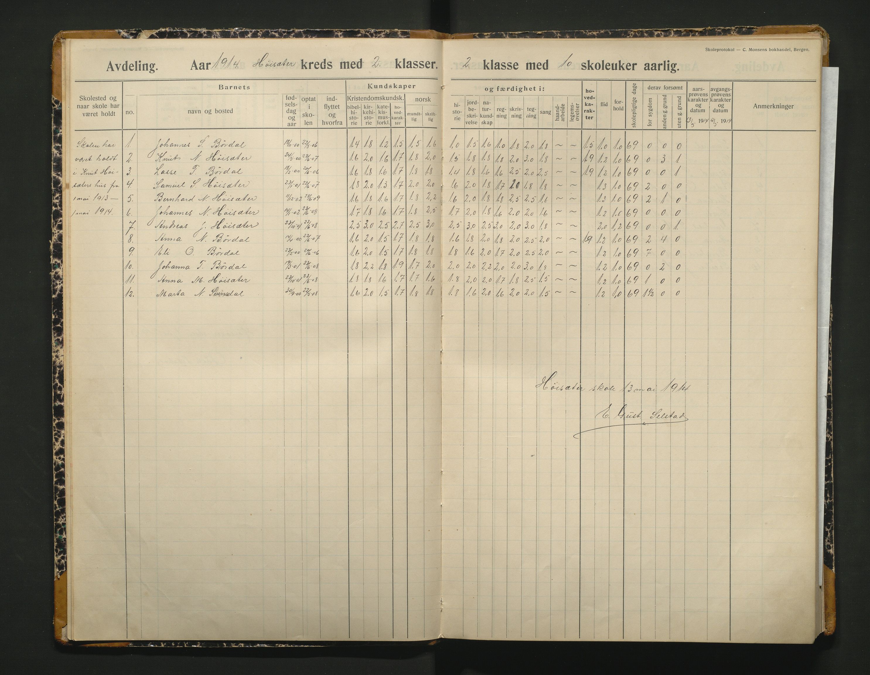 Samnanger kommune. Barneskulane, IKAH/1242-231/F/Fa/L0018: Skuleprotokoll for Høysæter skule, 1914-1963