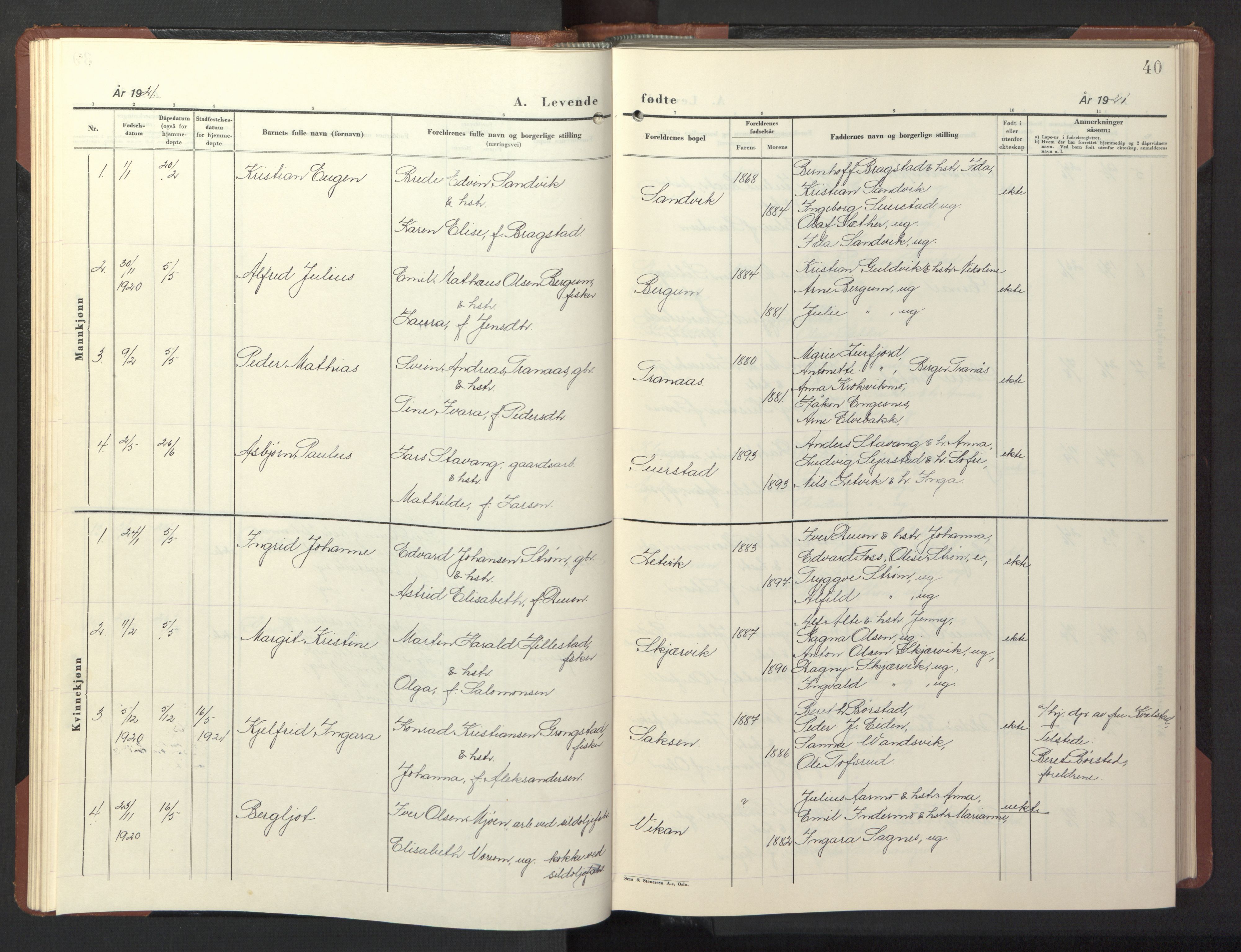 Ministerialprotokoller, klokkerbøker og fødselsregistre - Nord-Trøndelag, AV/SAT-A-1458/773/L0625: Klokkerbok nr. 773C01, 1910-1952, s. 40