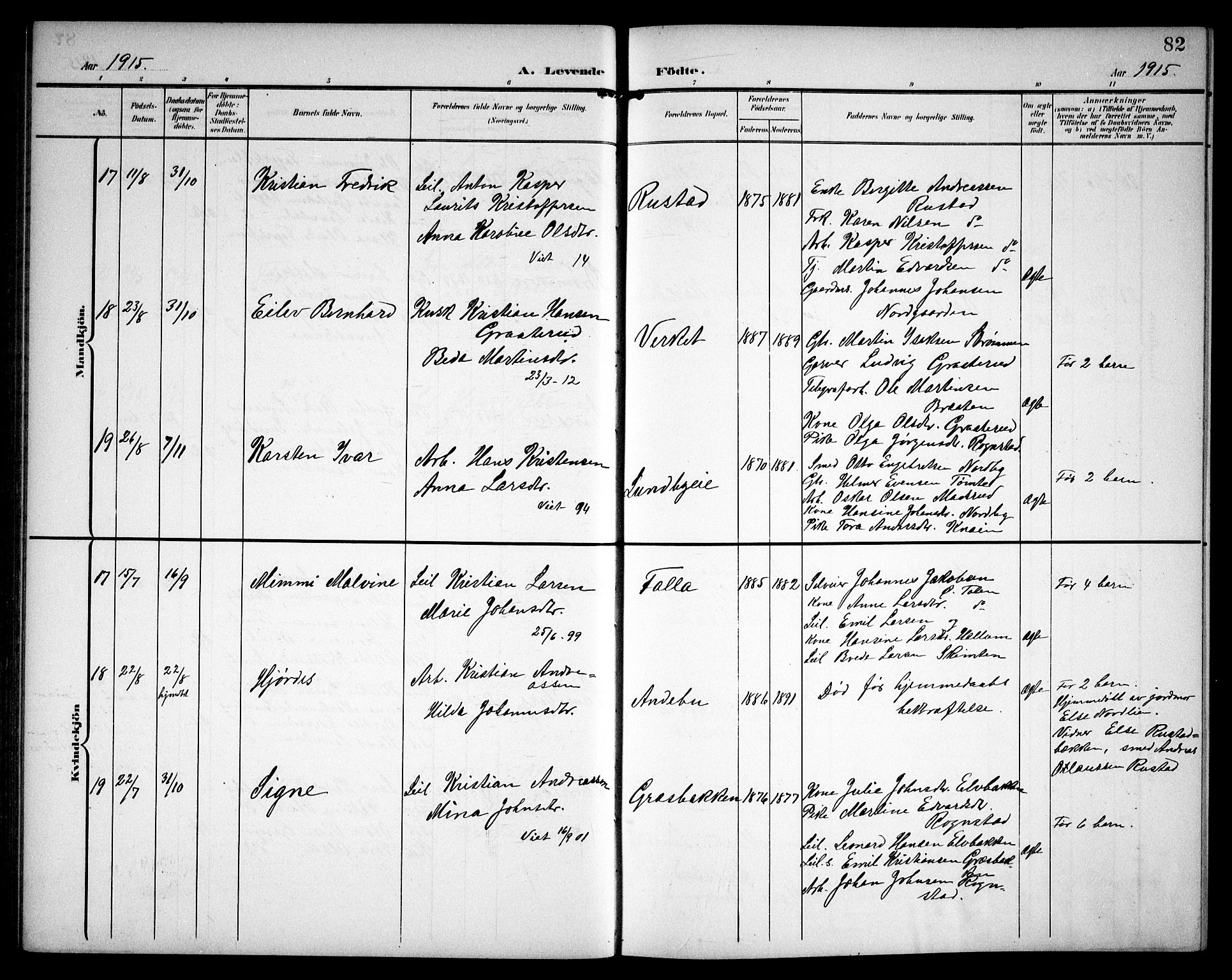 Hurdal prestekontor Kirkebøker, AV/SAO-A-10889/G/Ga/L0001: Klokkerbok nr. I 1, 1902-1934, s. 82