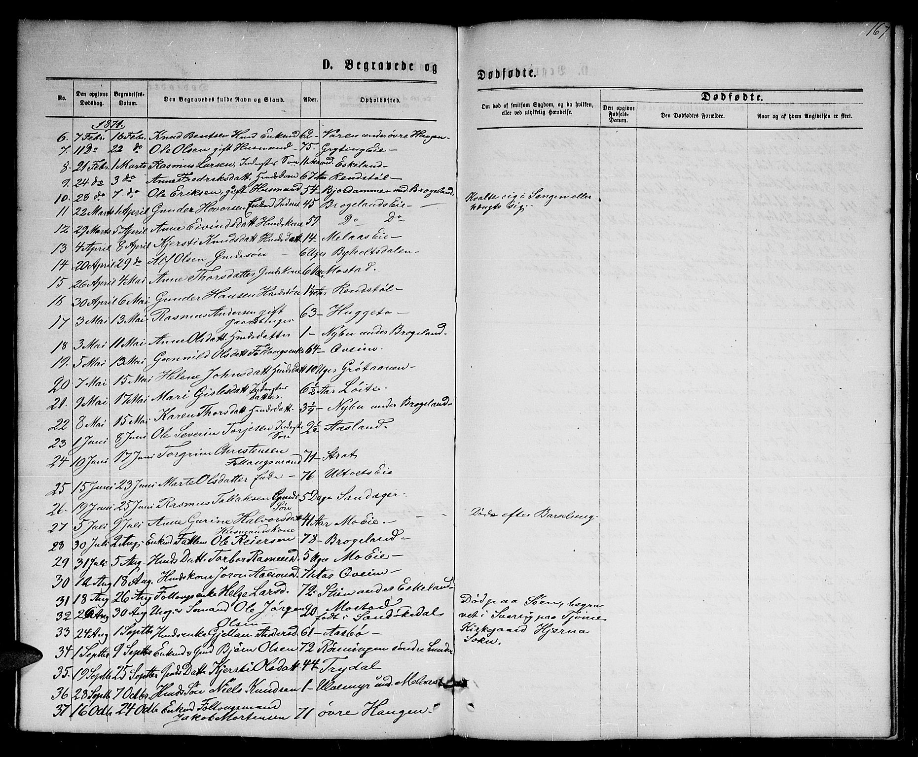 Gjerstad sokneprestkontor, AV/SAK-1111-0014/F/Fb/Fba/L0006: Klokkerbok nr. B 6, 1868-1890, s. 167