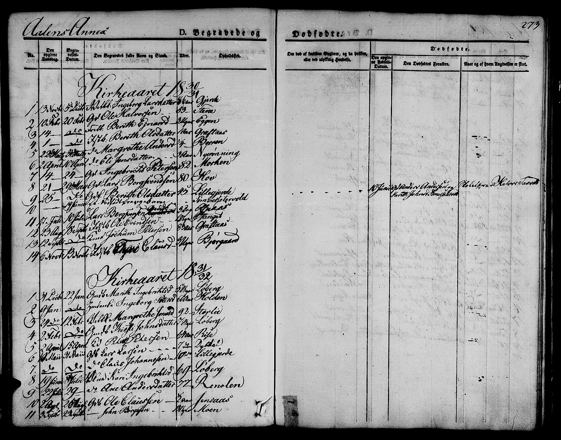 Ministerialprotokoller, klokkerbøker og fødselsregistre - Sør-Trøndelag, AV/SAT-A-1456/685/L0962: Ministerialbok nr. 685A05 /3, 1829-1845, s. 273