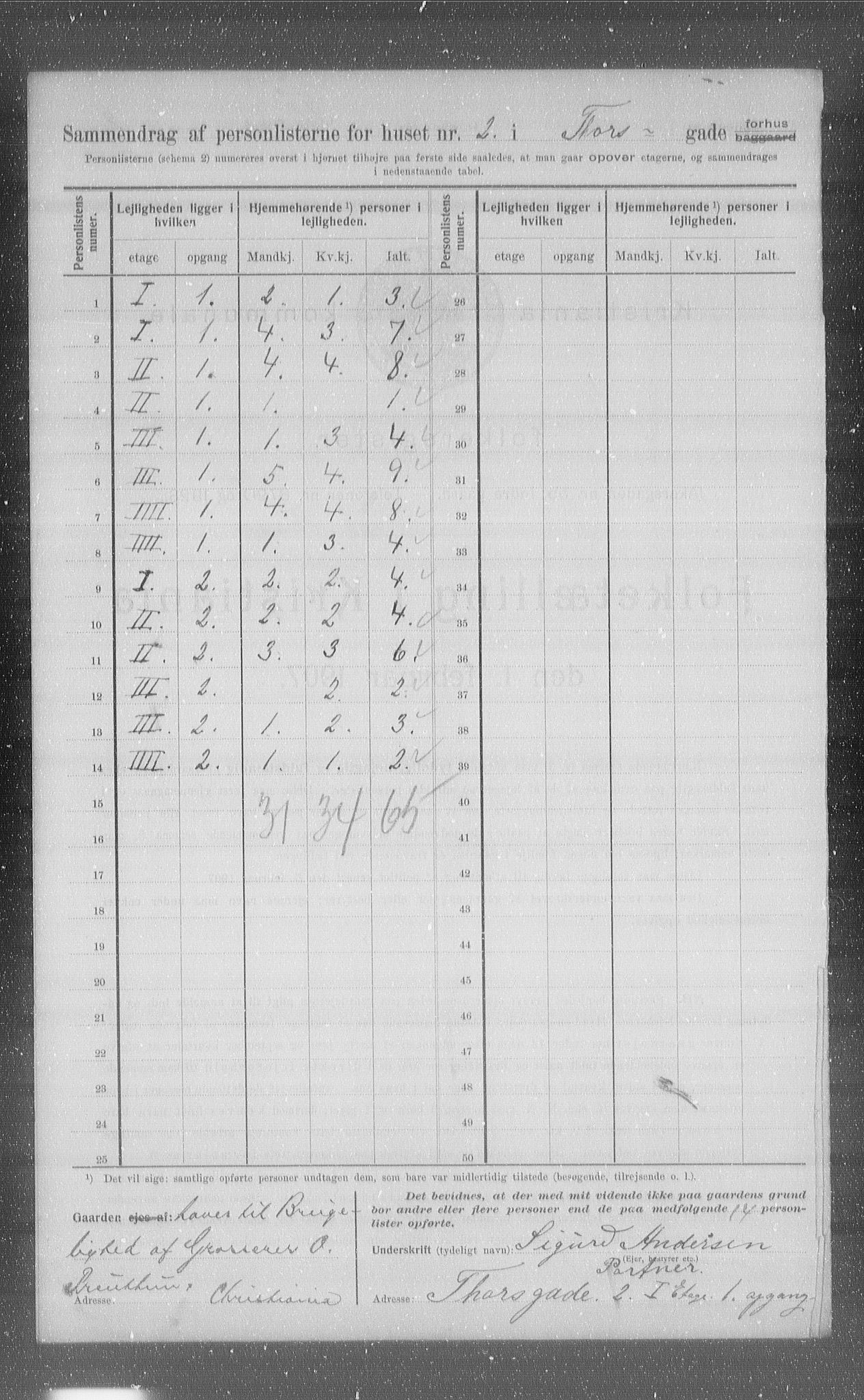 OBA, Kommunal folketelling 1.2.1907 for Kristiania kjøpstad, 1907, s. 58144