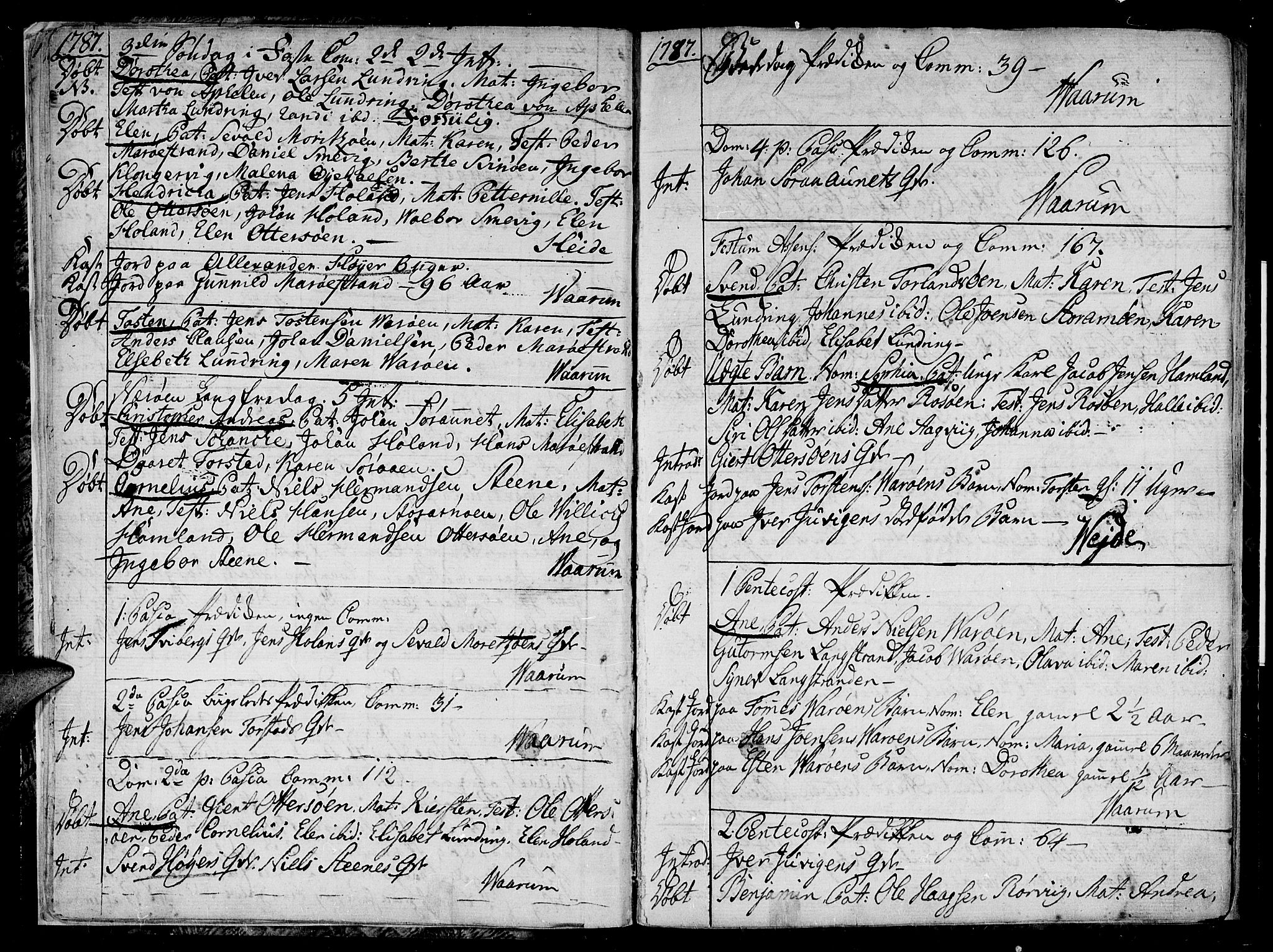 Ministerialprotokoller, klokkerbøker og fødselsregistre - Nord-Trøndelag, AV/SAT-A-1458/784/L0666: Ministerialbok nr. 784A02, 1785-1815