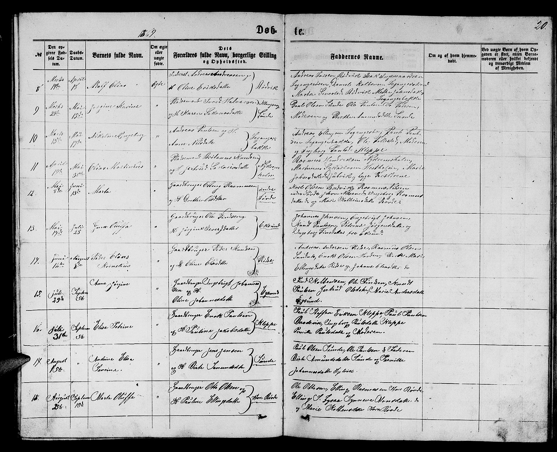 Ministerialprotokoller, klokkerbøker og fødselsregistre - Møre og Romsdal, AV/SAT-A-1454/504/L0059: Klokkerbok nr. 504C01, 1863-1883, s. 20