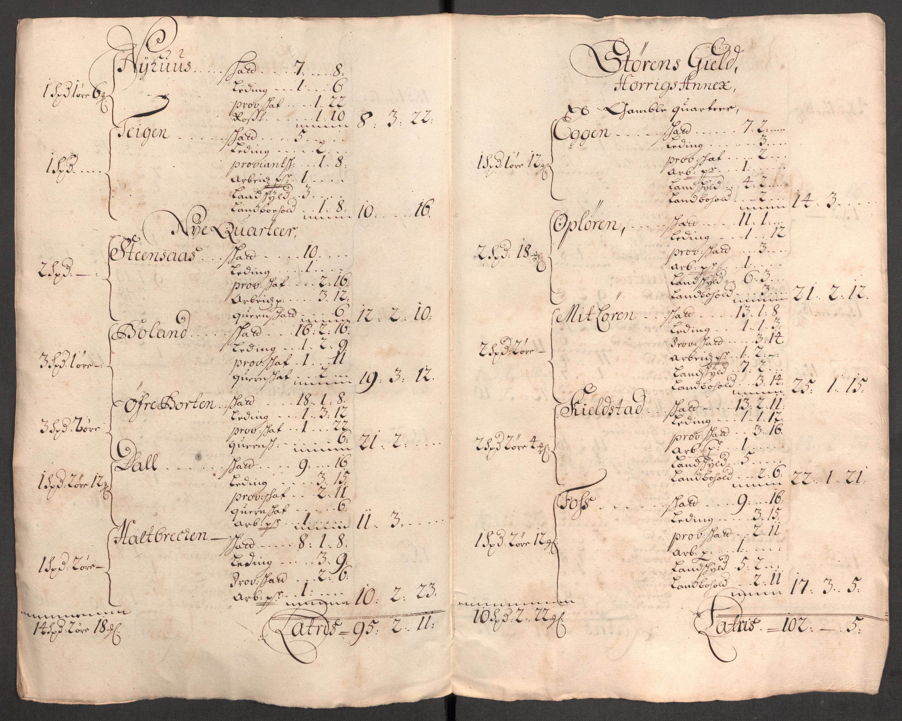 Rentekammeret inntil 1814, Reviderte regnskaper, Fogderegnskap, RA/EA-4092/R60/L3946: Fogderegnskap Orkdal og Gauldal, 1696, s. 402
