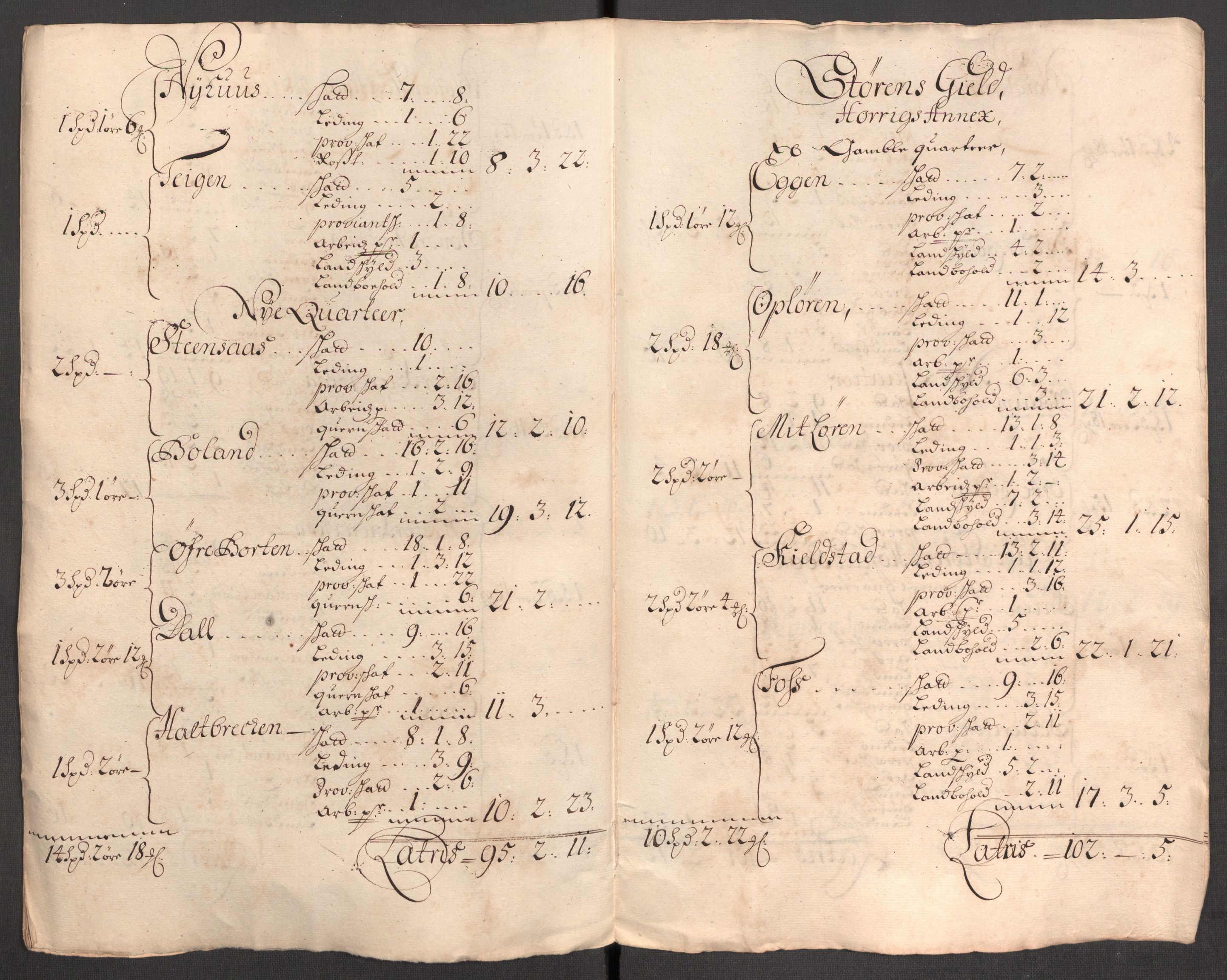 Rentekammeret inntil 1814, Reviderte regnskaper, Fogderegnskap, AV/RA-EA-4092/R60/L3946: Fogderegnskap Orkdal og Gauldal, 1696, s. 402