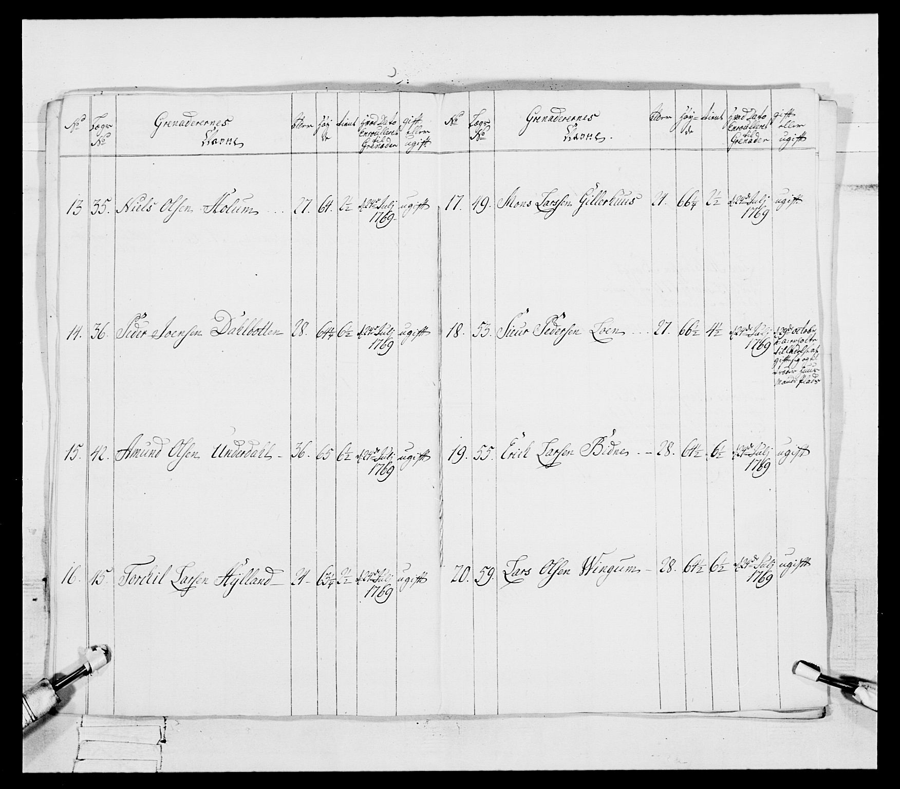 Generalitets- og kommissariatskollegiet, Det kongelige norske kommissariatskollegium, AV/RA-EA-5420/E/Eh/L0092: 2. Bergenhusiske nasjonale infanteriregiment, 1769-1771, s. 488