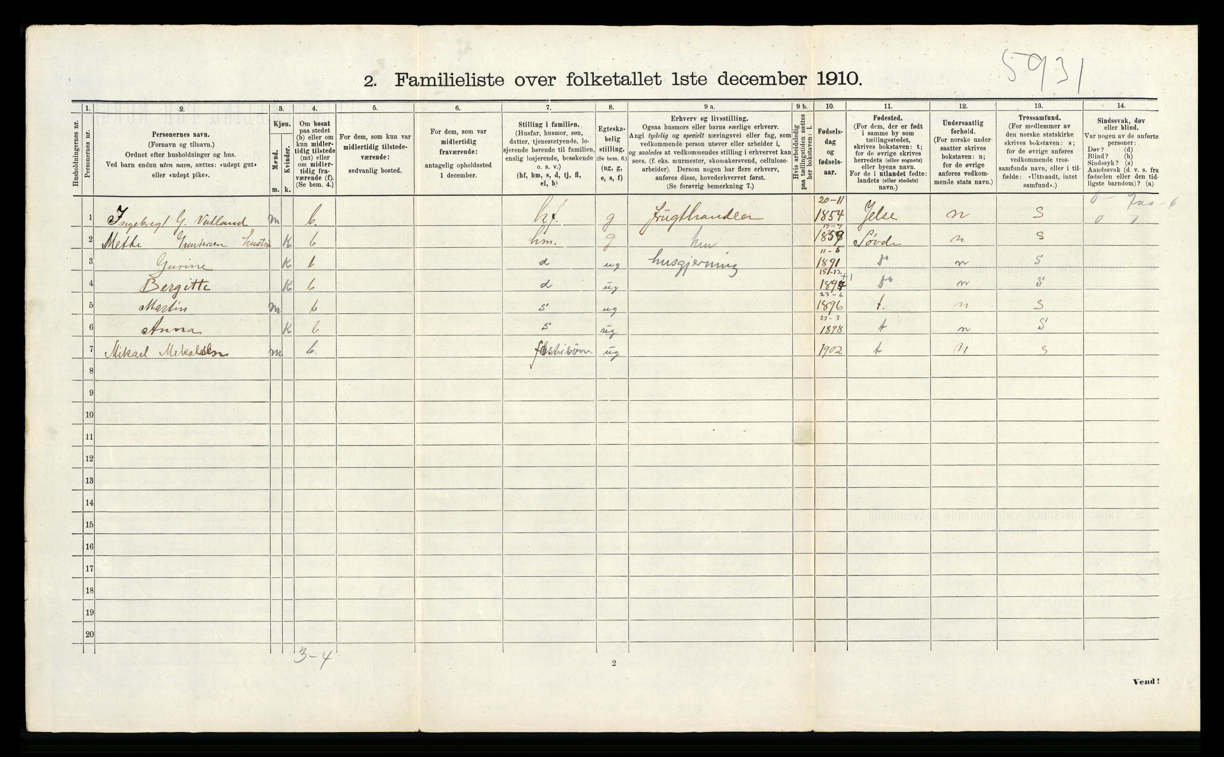 RA, Folketelling 1910 for 1103 Stavanger kjøpstad, 1910, s. 943